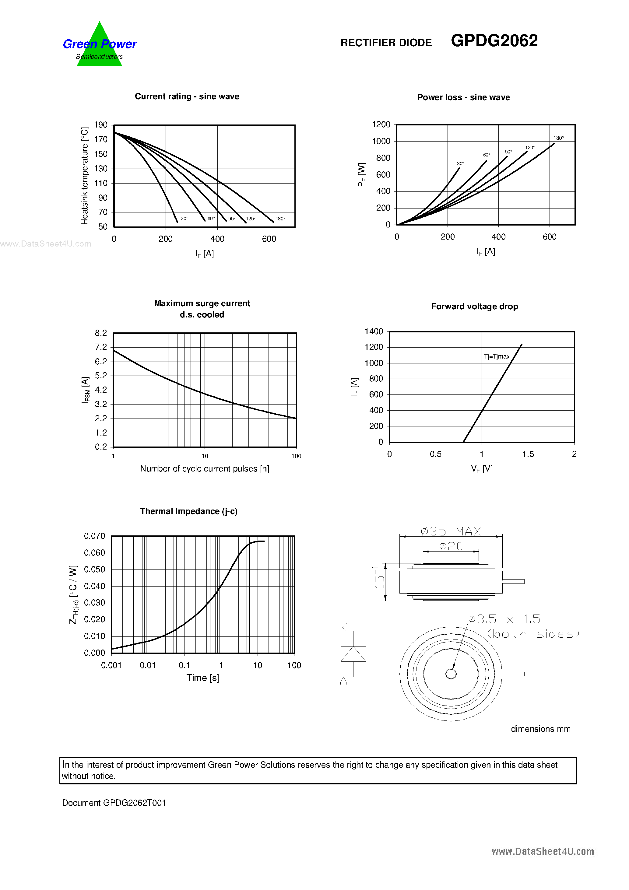 Datasheet GPDG2062 - 1800 V Rectifier Diode page 2