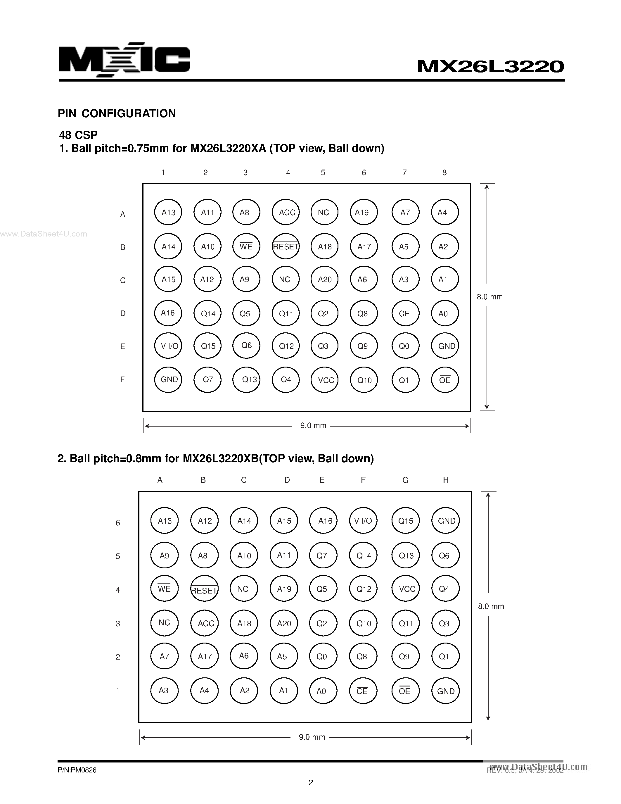 Datasheet MX26L3220 - 32M-BIT [2M x 16] CMOS MULTIPLE-TIME-PROGRAMMABLE EPROM page 2