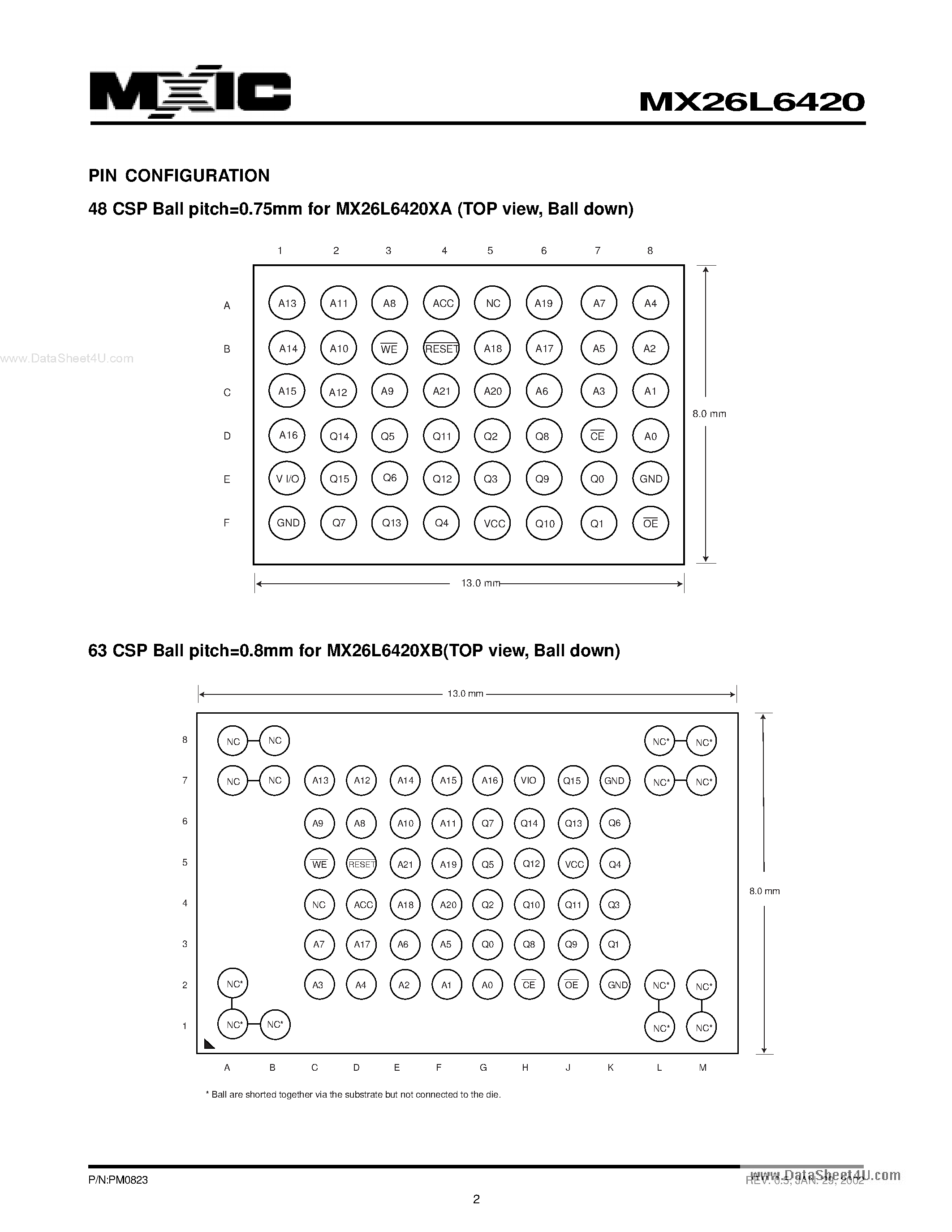 Datasheet MX26L6420 - 64M-BIT [4M x 16] CMOS MULTIPLE-TIME-PROGRAMMABLE EPROM page 2