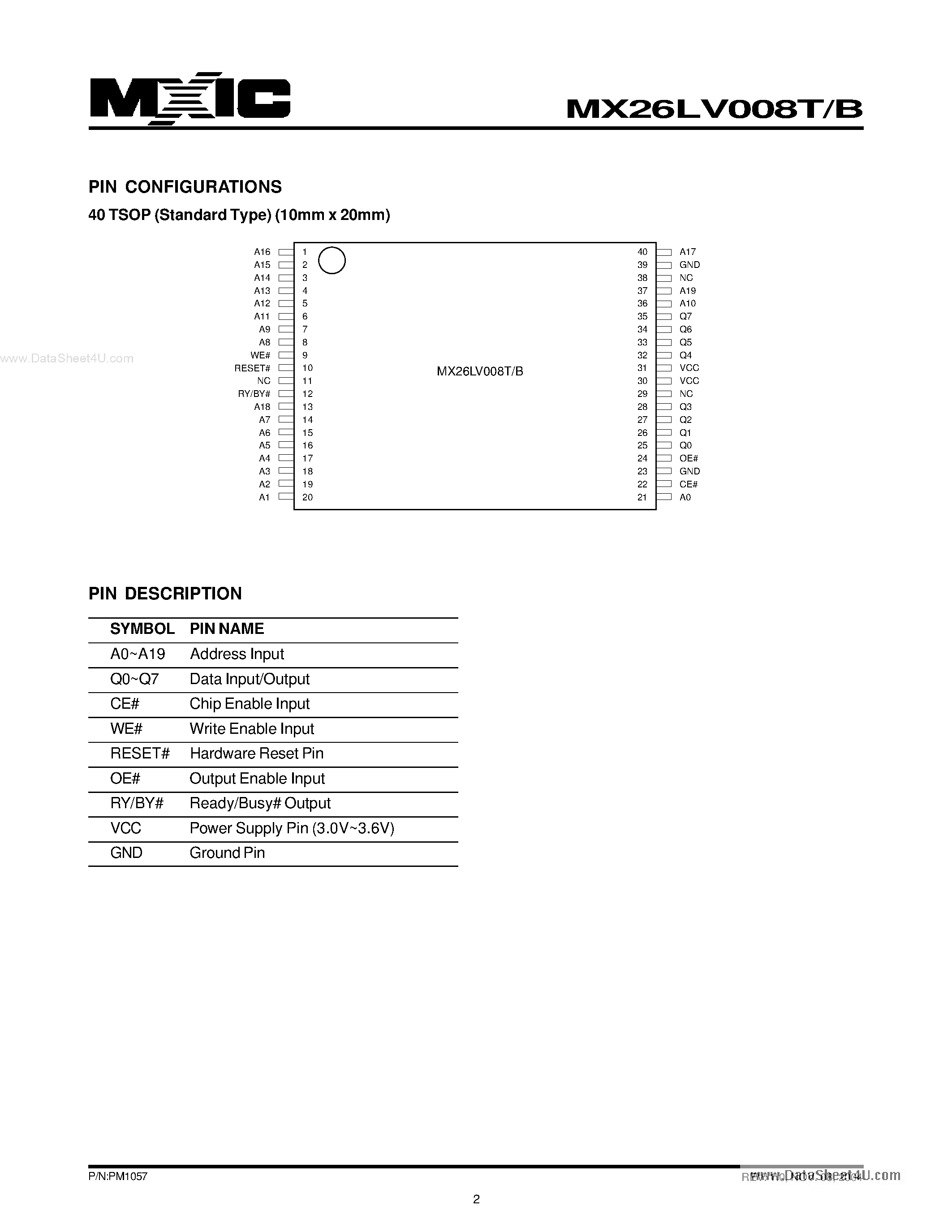 Datasheet MX26LV008B - 8M-BIT [1M x 8] CMOS SINGLE VOLTAGE 3V ONLY HIGH SPEED eLiteFlashTM MEMORY page 2