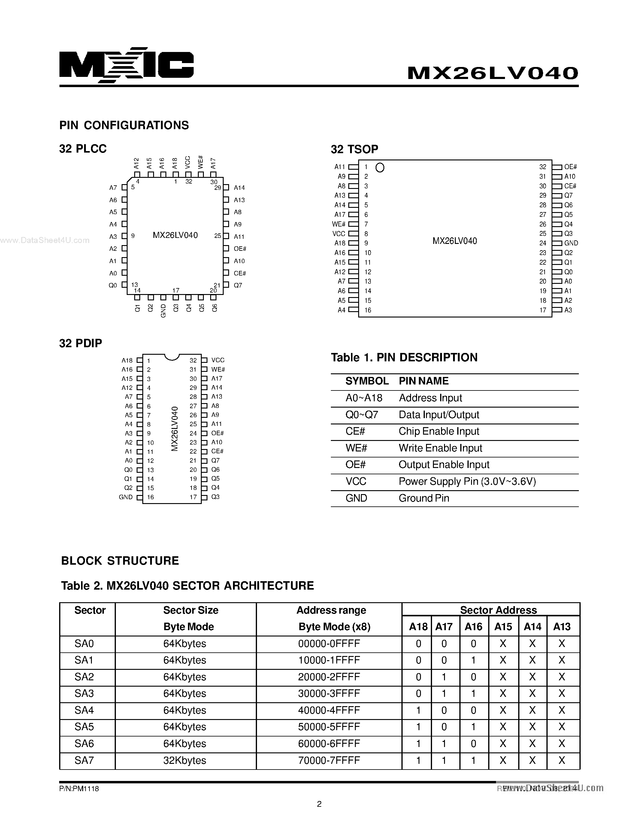 Datasheet MX26LV040 - 4M-BIT [512K x 8] CMOS SINGLE VOLTAGE 3V ONLY HIGH SPEED eLiteFlashTM MEMORY page 2