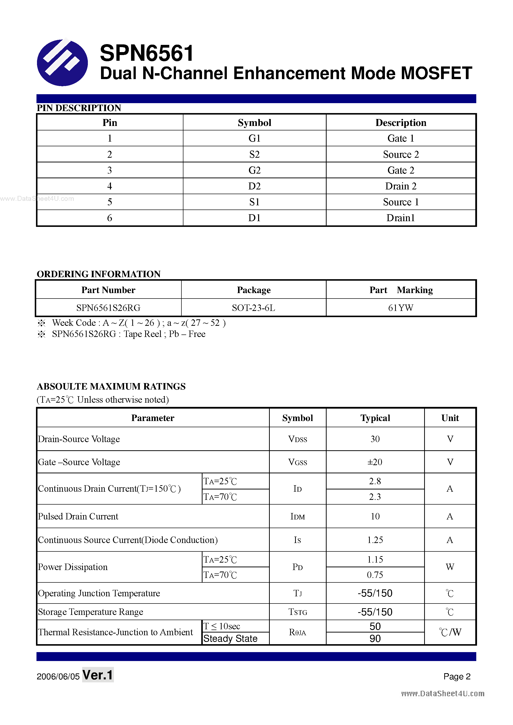 Datasheet SPN6561 - Dual N-Channel Enhancement Mode MOSFET page 2