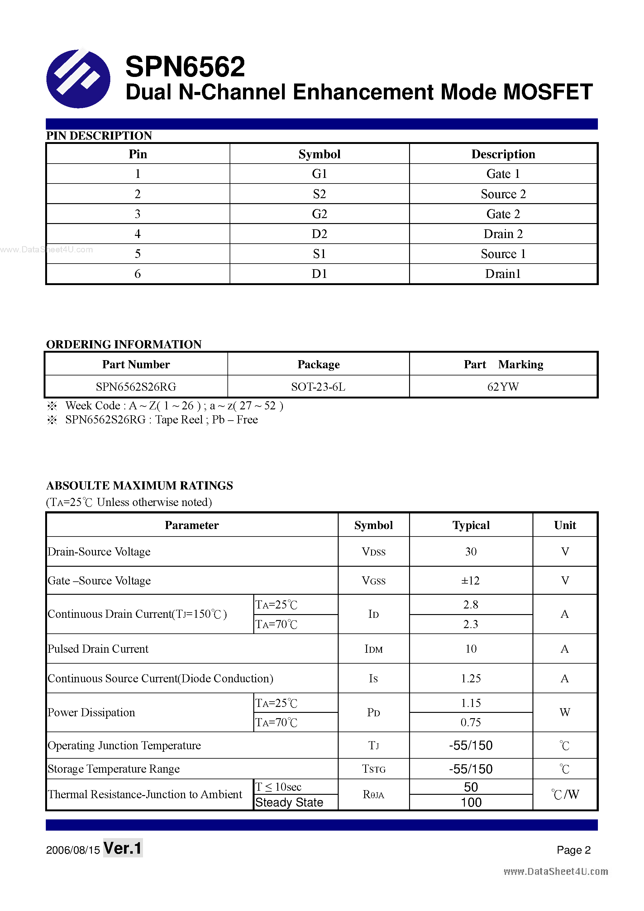 Datasheet SPN6562 - Dual N-Channel Enhancement Mode MOSFET page 2