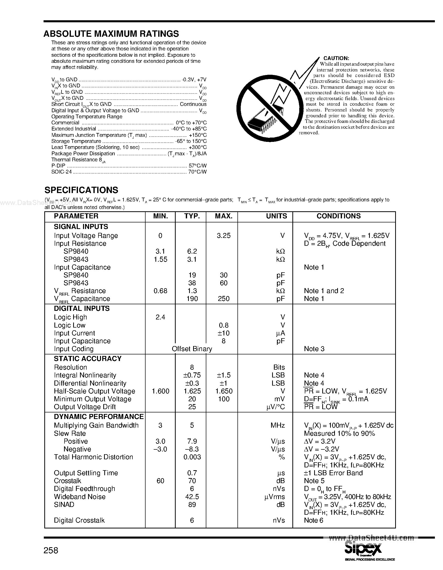 Datasheet SP9840 - (SP9840 / SP9843) 4-Quadrant Multiplying BiCMOS DAC page 2