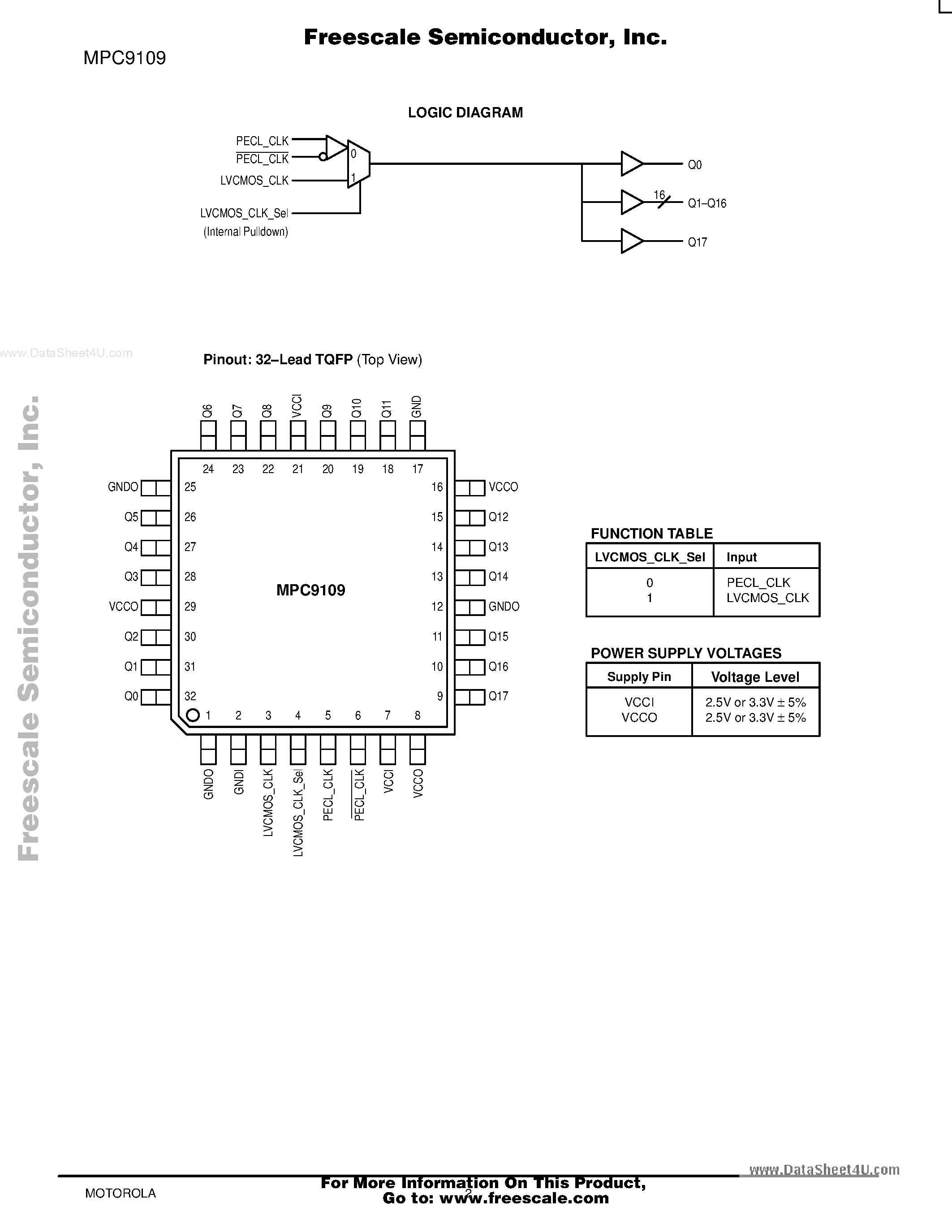 Datasheet MPC9109 - LOW VOLTAGE 1:18 CLOCK DISTRIBUTION CHIP page 2