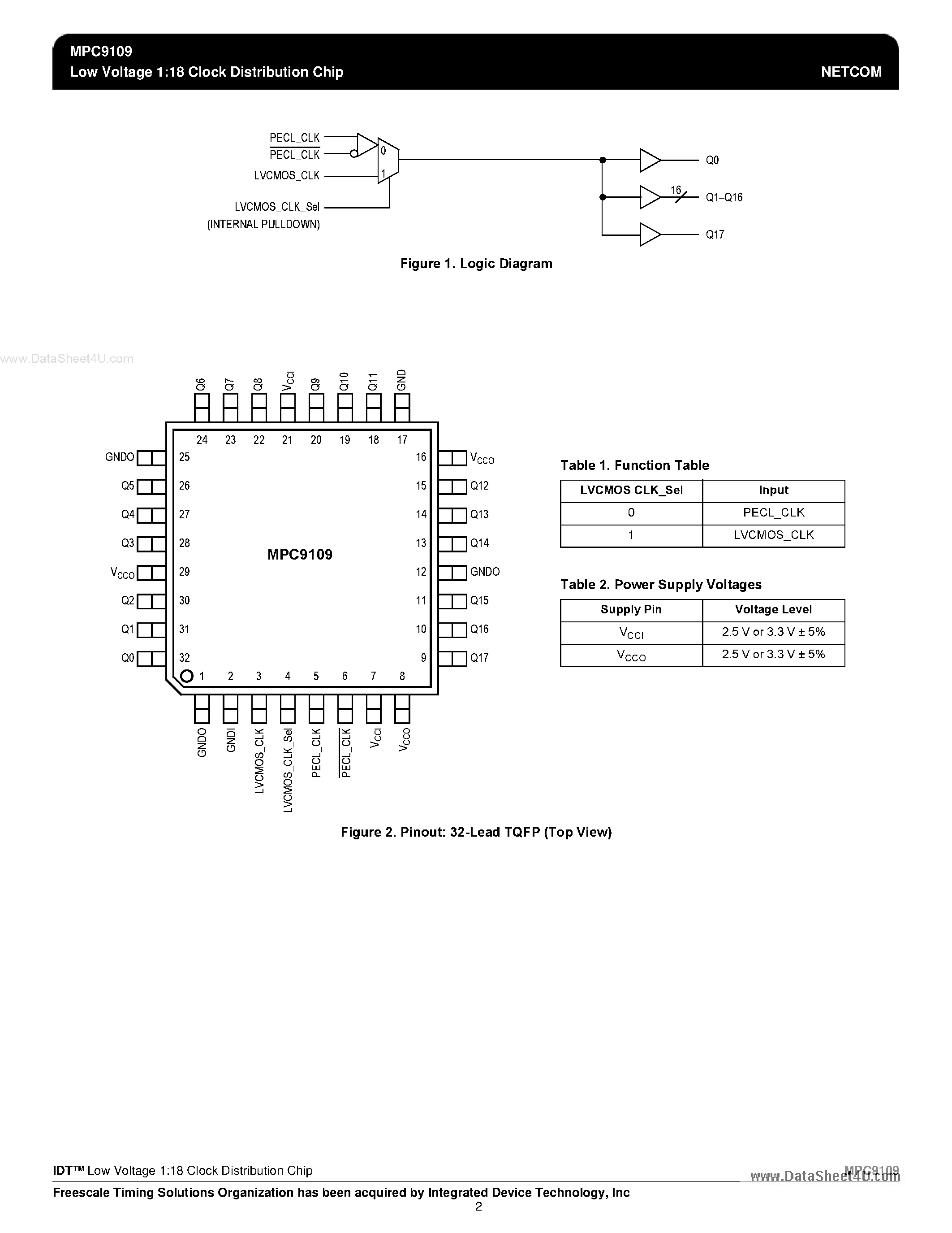 Datasheet MPC9109 - Low Voltage 1:18 Clock Distribution Chip page 2
