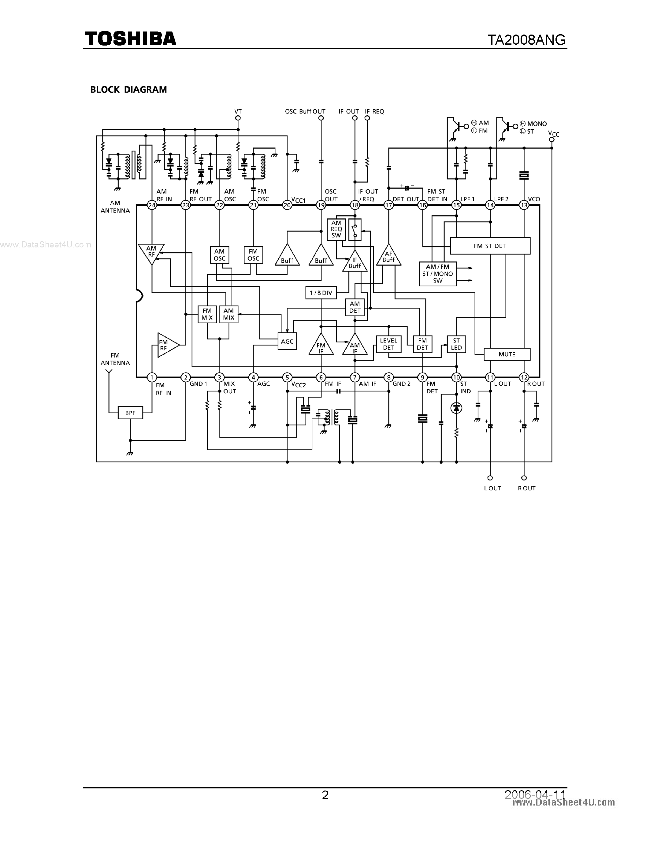 Datasheet TA2008ANG - 5V AM / FM 1 Chip Tuner IC page 2