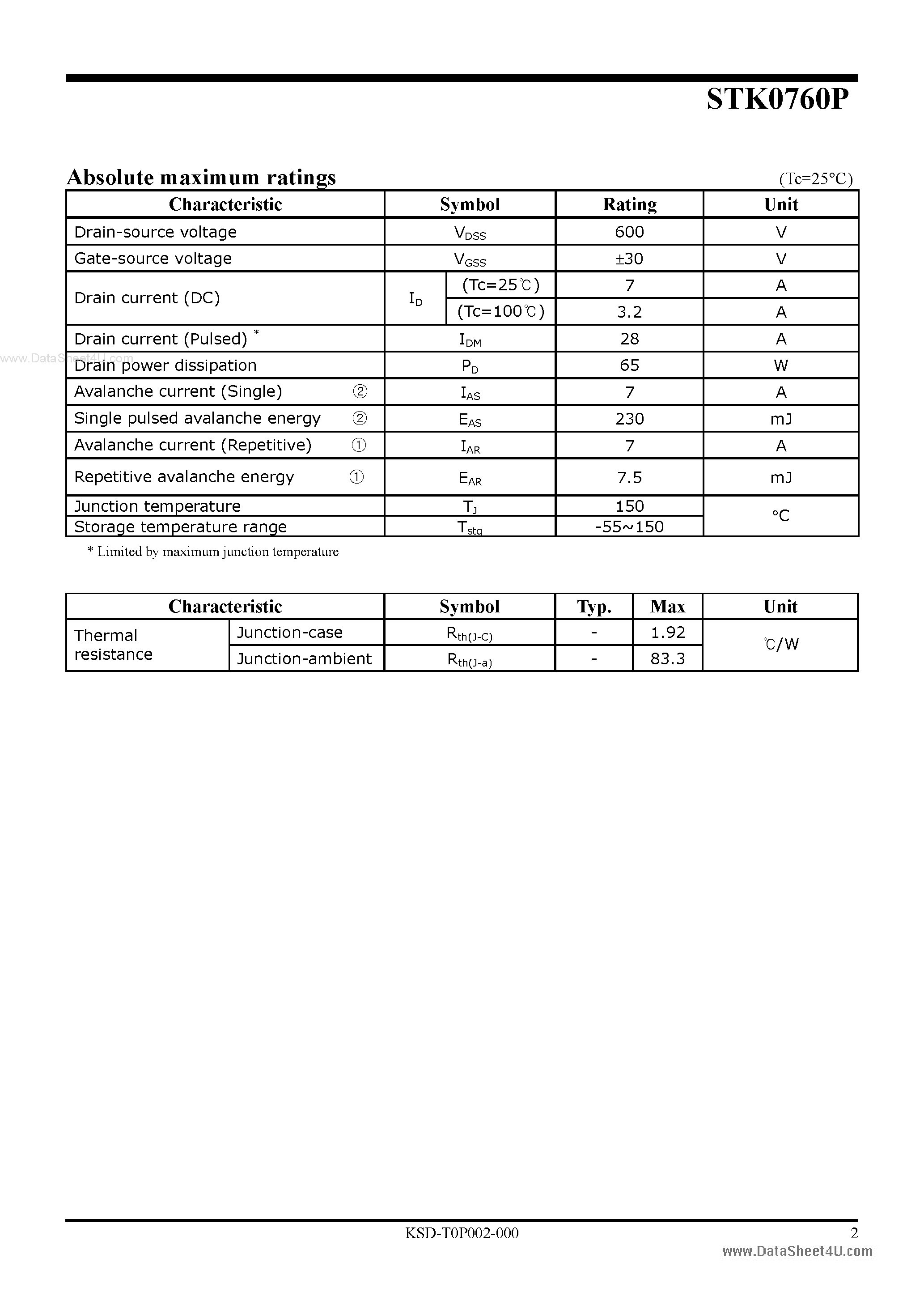 Datasheet STK0760P page 2 Datasheet STK0760P - Advanced Power MOSFET page 2