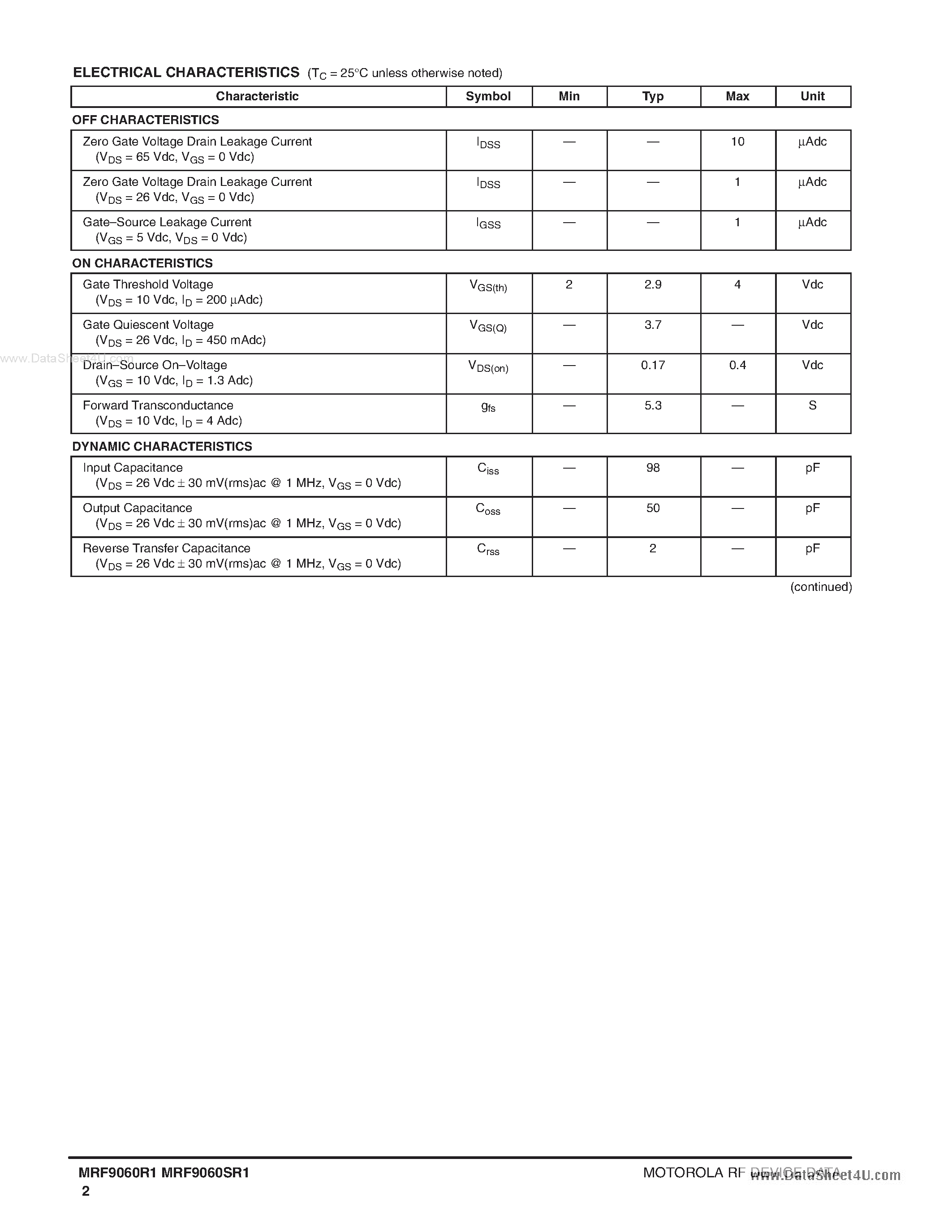 Datasheet MRF9060R1 - N-CHANNEL BROADBAND RF POWER MOSFETs page 2