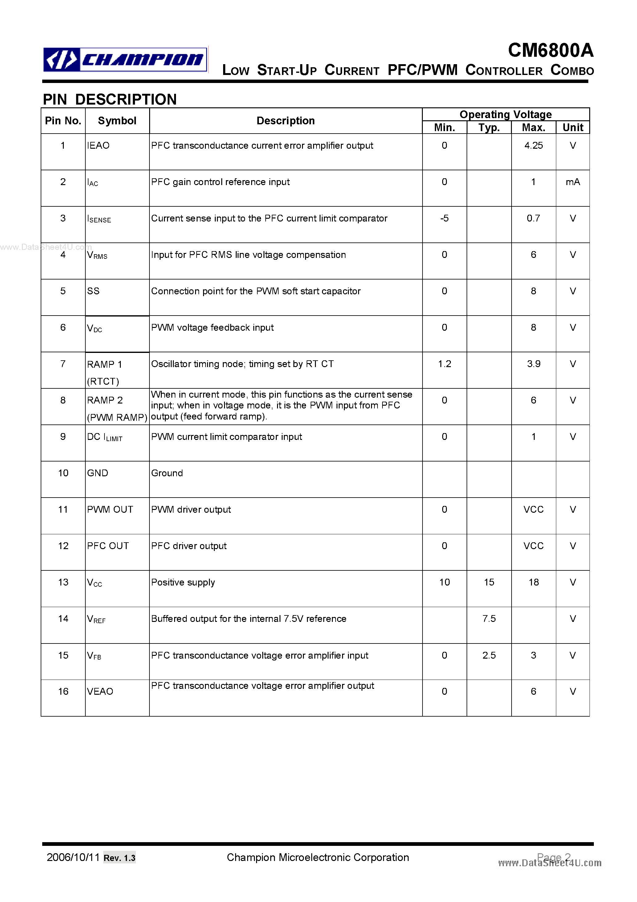 Datasheet CM6800A - LOW START-UP CURRENT PFC/PWM CONTROLLER COMBO page 2