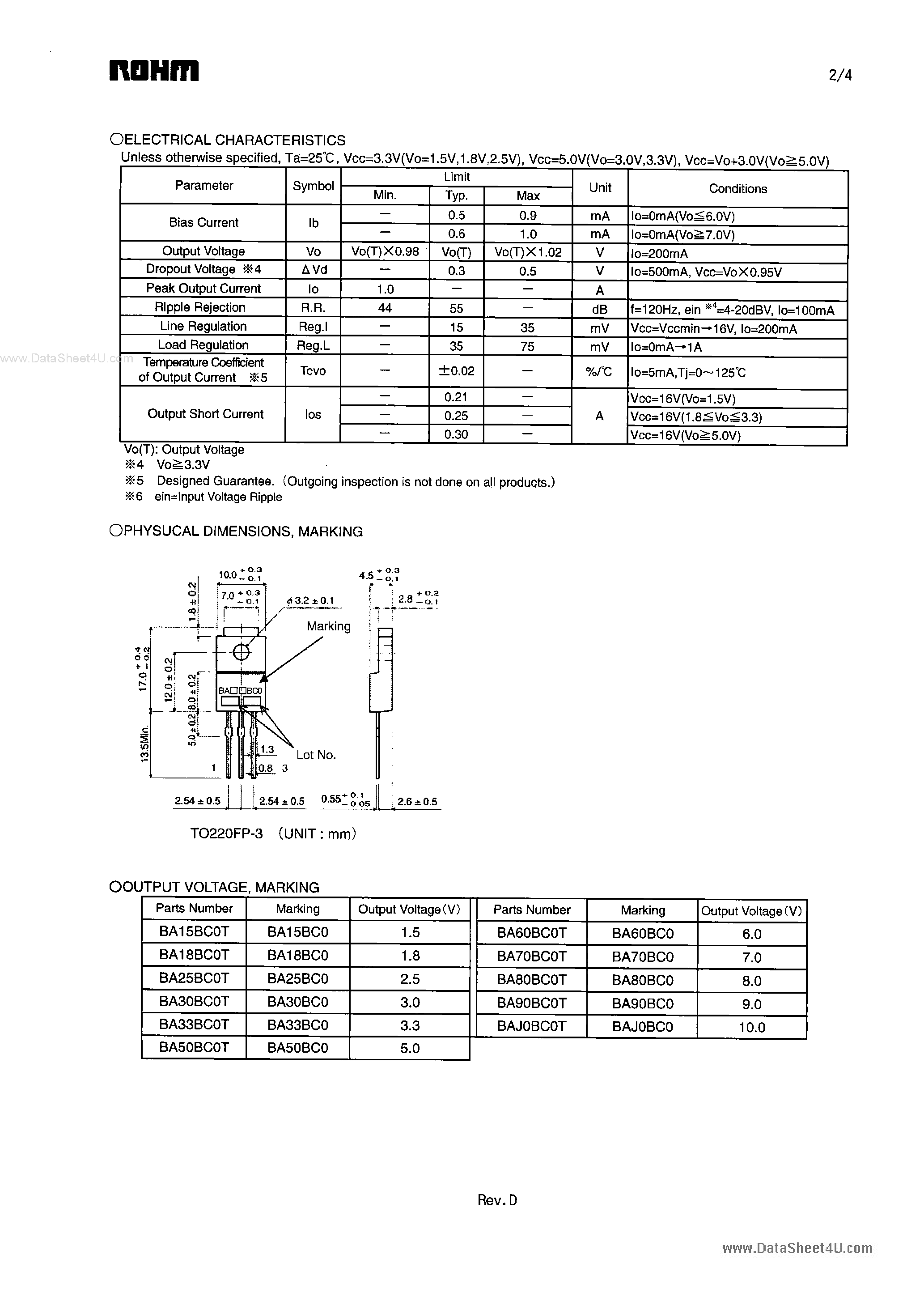 Даташит на микросхему BA60BC0T страница 2 Даташит BA60BC0T - 1.0A Low-Dropout Voltage Regulator страница 2