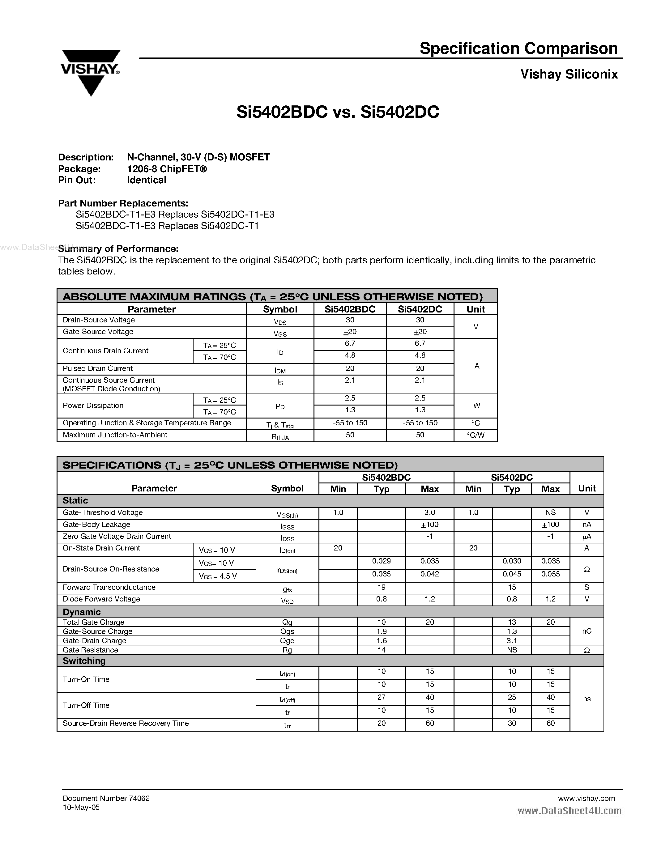 Даташит SI5402BDC - N-Channel 30-V (D-S) MOSFET страница 1