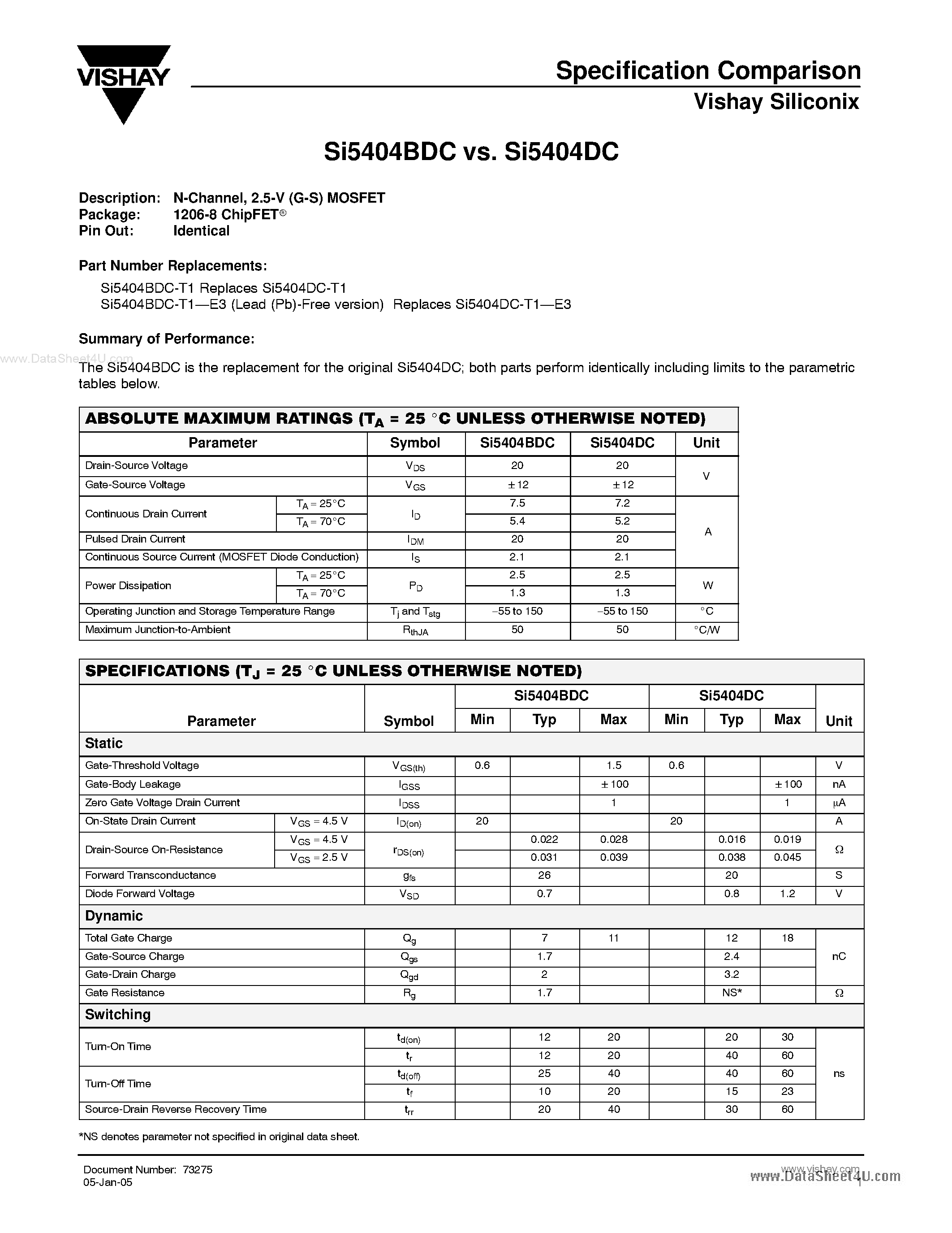 Datasheet SI5404BDC - N-Channel 2.5-V (G-S) MOSFET page 1