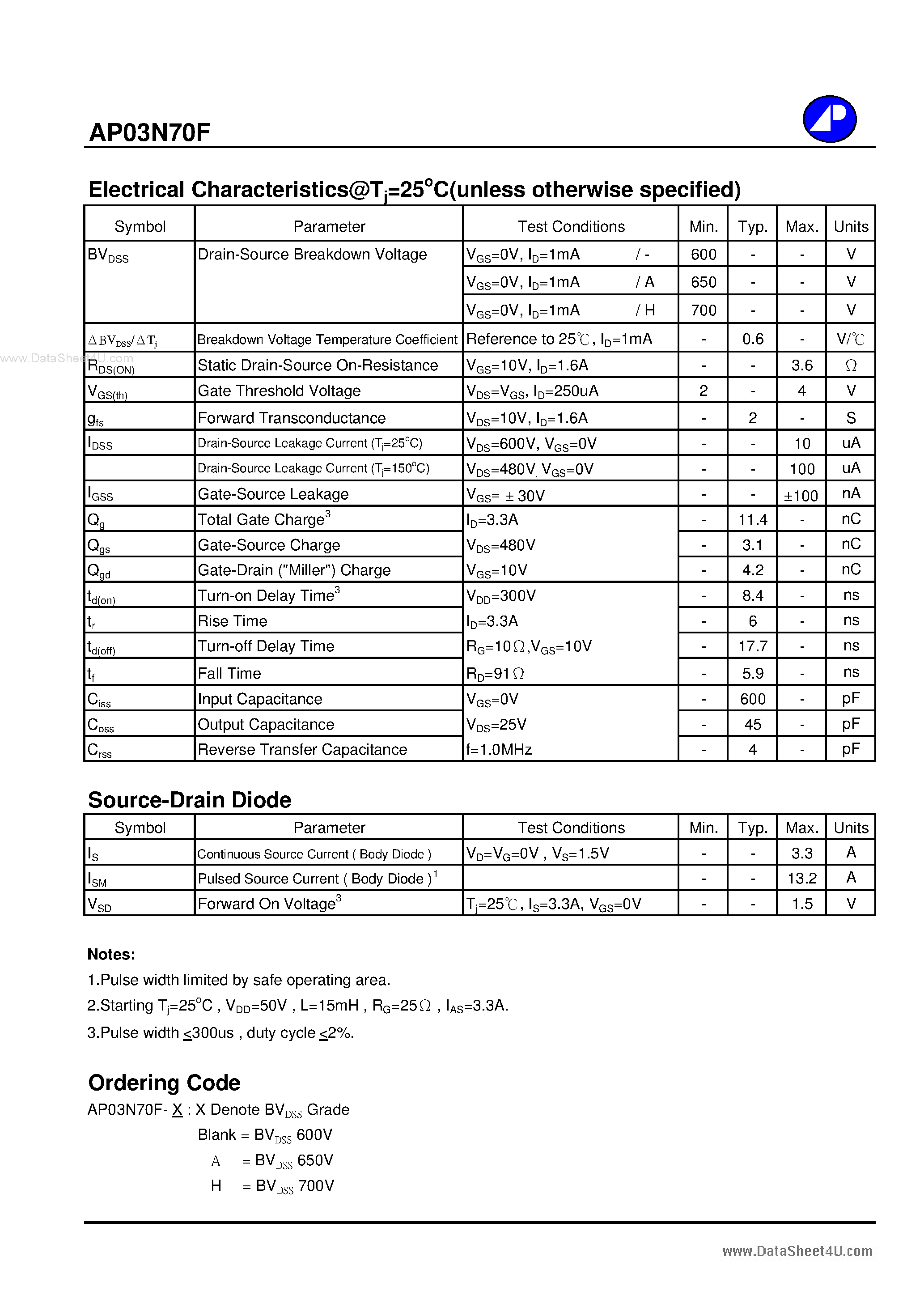 Datasheet AP03N70F - N-CHANNEL ENHANCEMENT MODE page 2