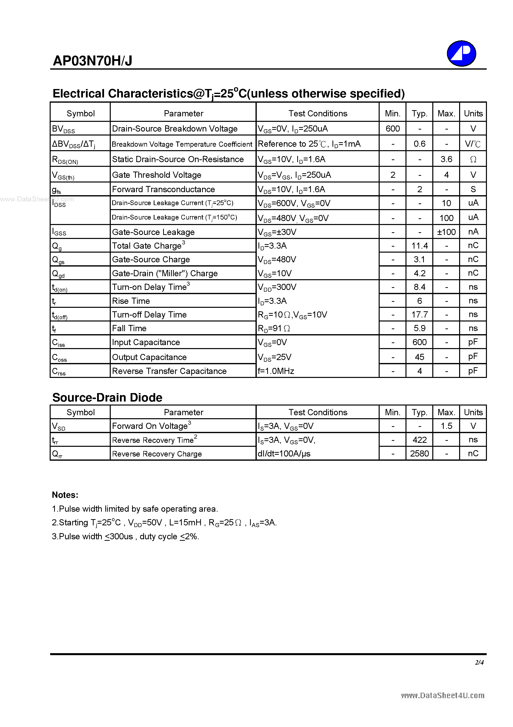 Datasheet AP03N70H - N-CHANNEL ENHANCEMENT MODE page 2