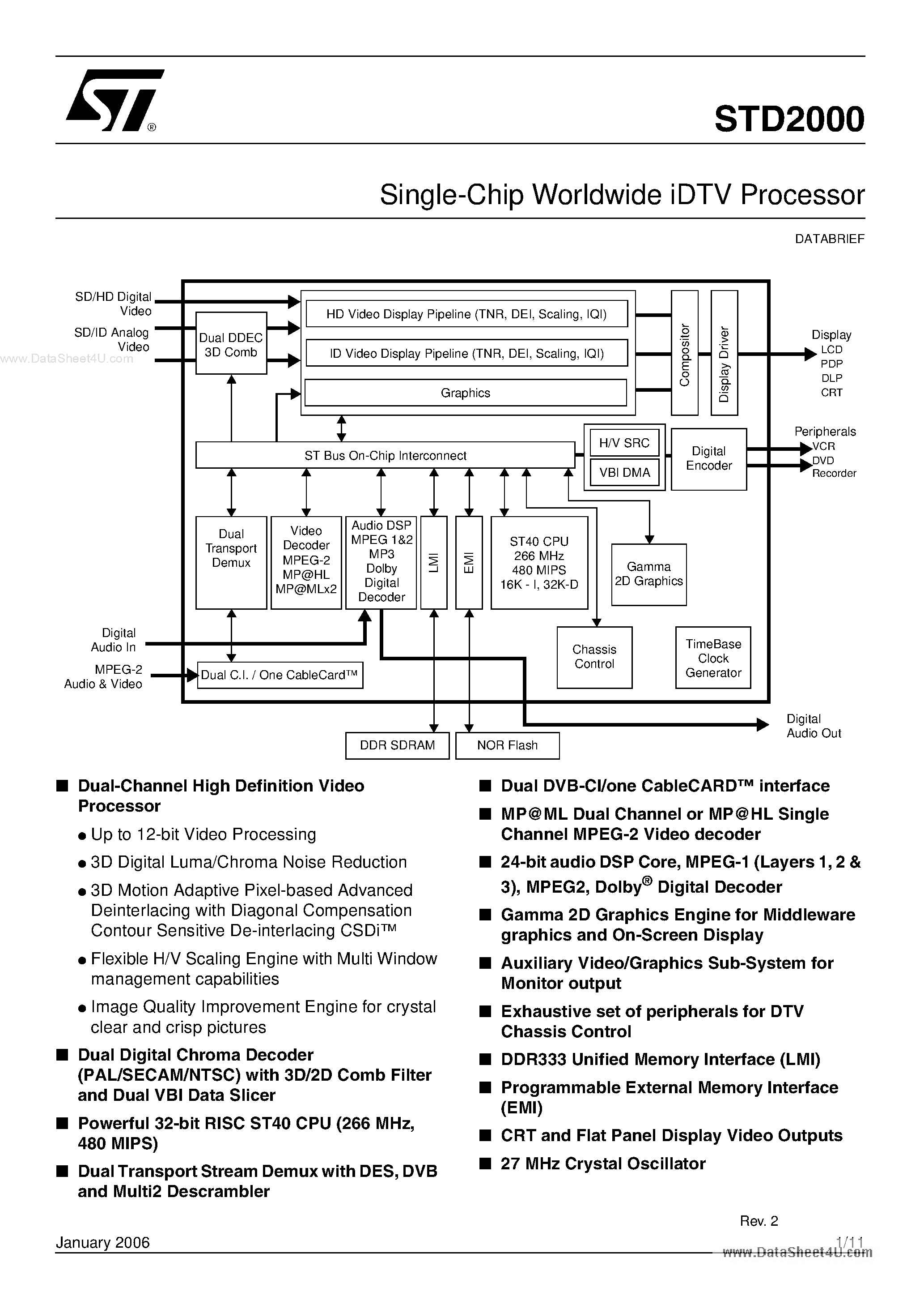 Datasheet STD2000 page 1 Datasheet STD2000 - Single-Chip Worldwide iDTV Processor page 1