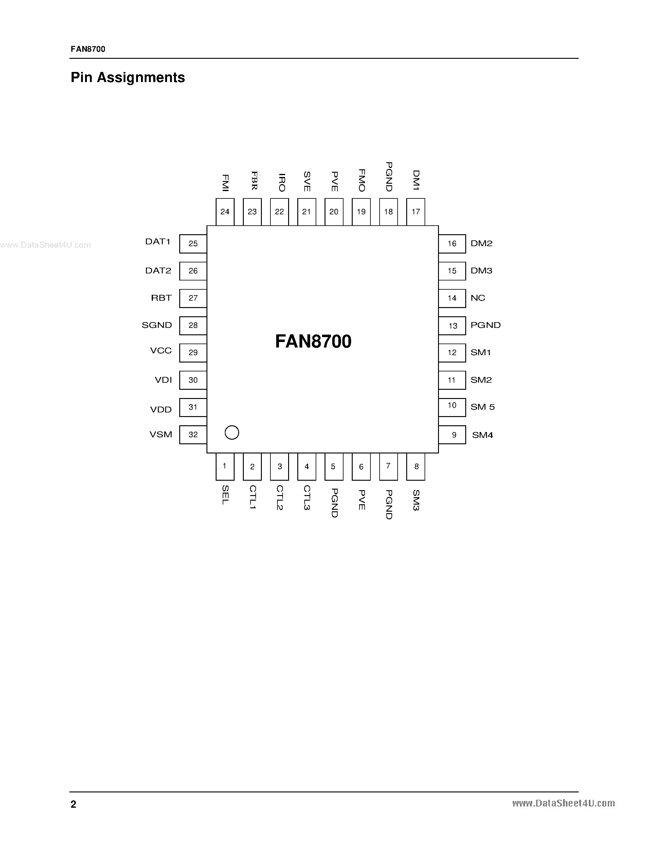 Datasheet FAN8700 - Camera Motor Drive and Control IC page 2