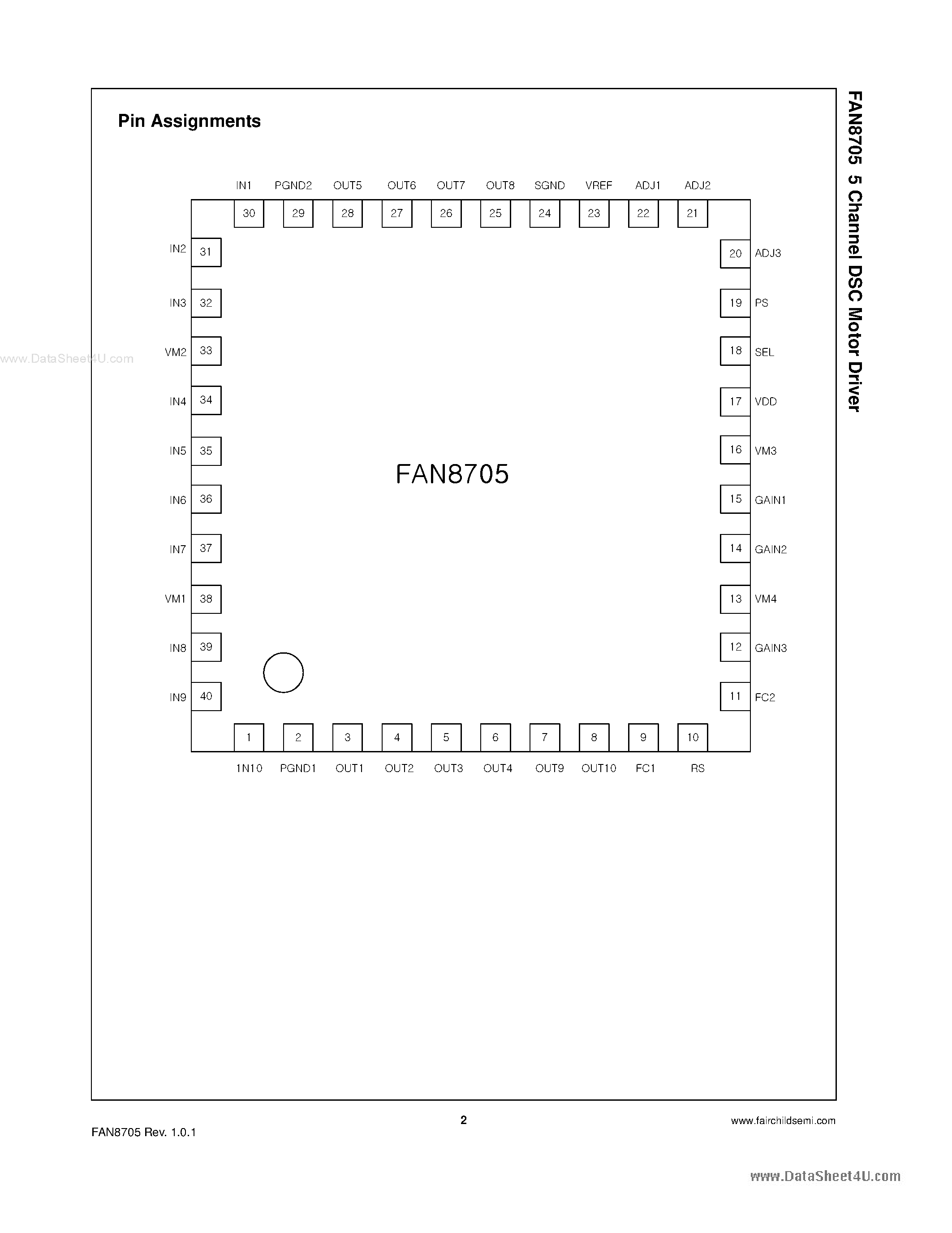 Datasheet FAN8705 - 5 Channel DSC Motor Driver page 2