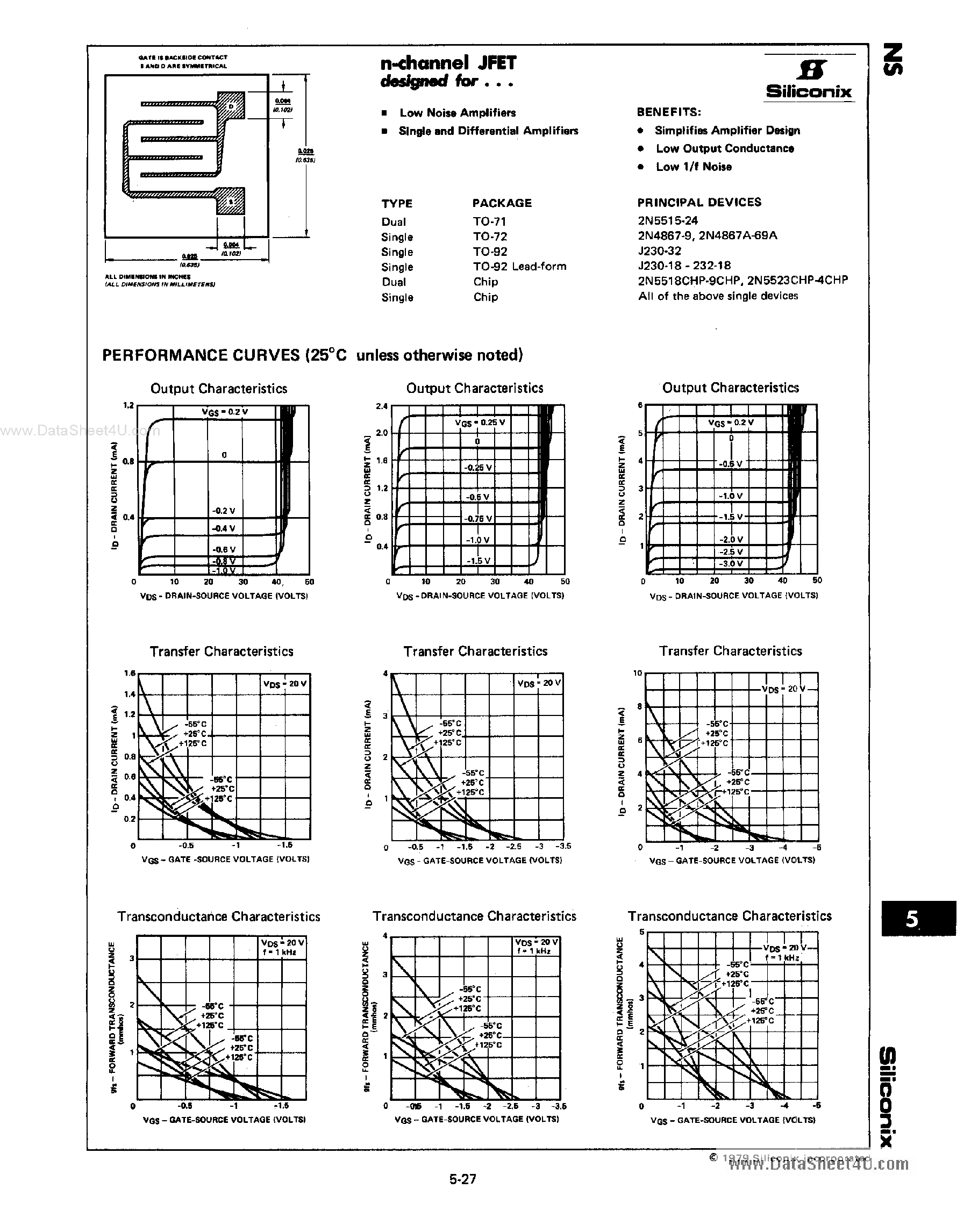 Datasheet 2N5515 page 2 Datasheet 2N5515 - (2N5515 - 2N5524) Dual N-Channel JFETS page 2