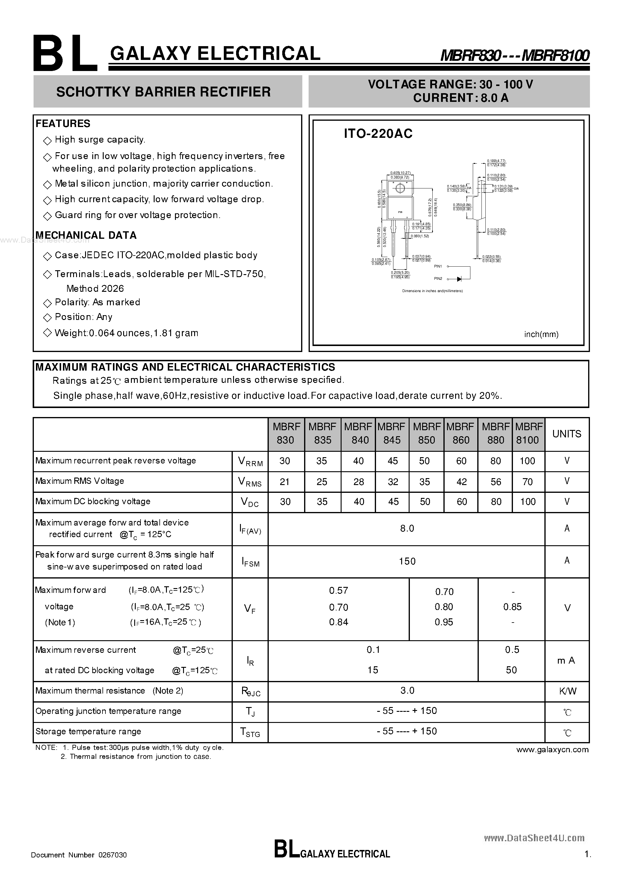 Даташит MBRF8100 - (MBRF830 - MBRF8100) SCHOTTKY BARRIER RECTIFIER страница 1