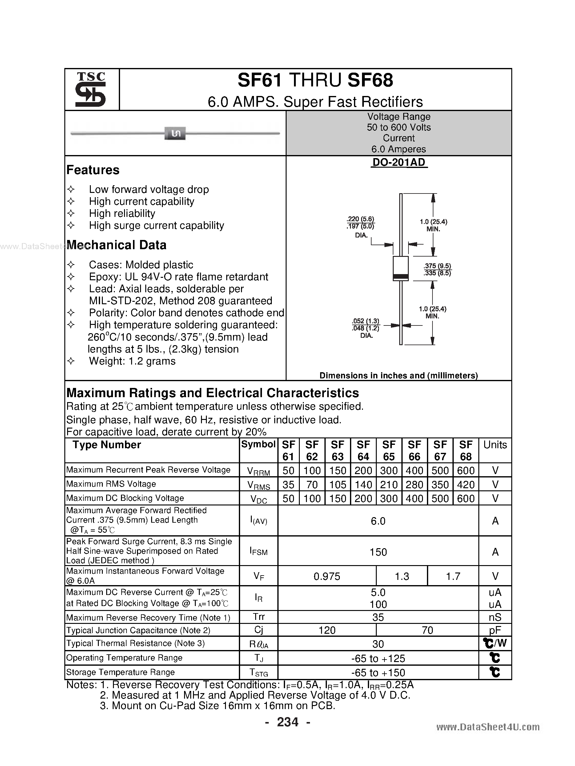 Datasheet SF61 - (SF61 - SF68) Super Fast Rectifiers page 1