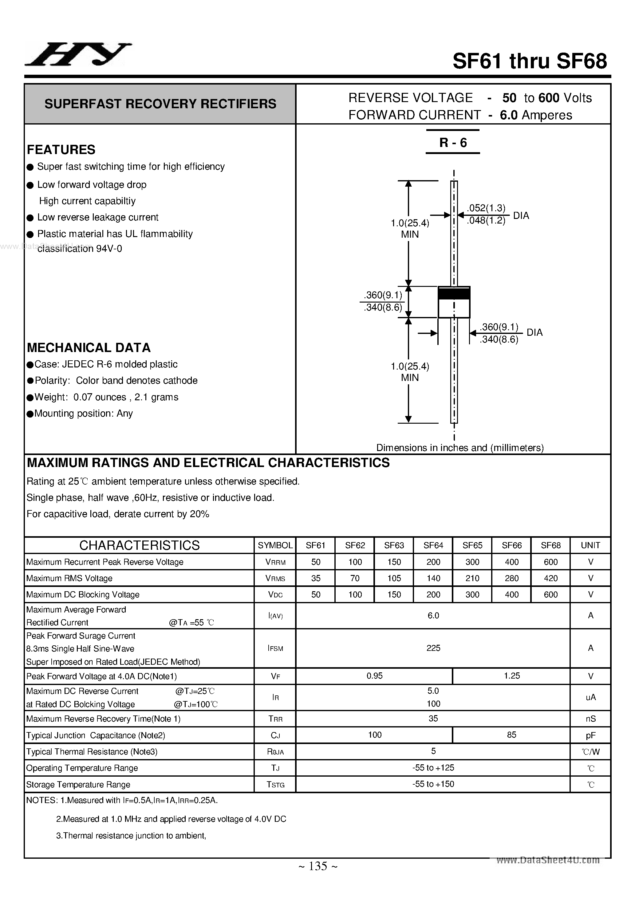 Datasheet SF61 page 1 Datasheet SF61 - (SF61 - SF68) SUPERFAST RECOVERY RECTIFIERS page 1