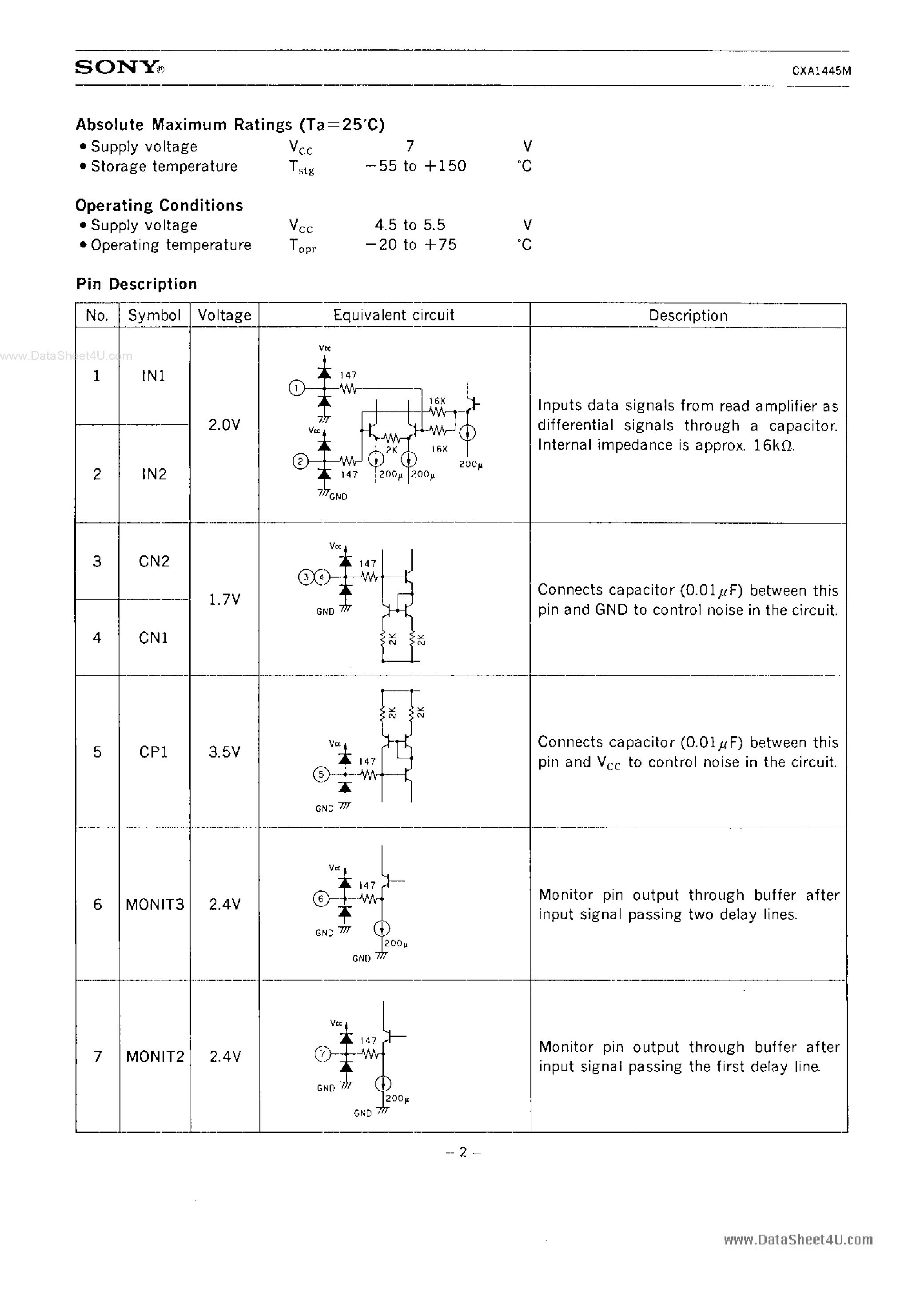Даташит CXA1445M - HDD Equalizer IC страница 2