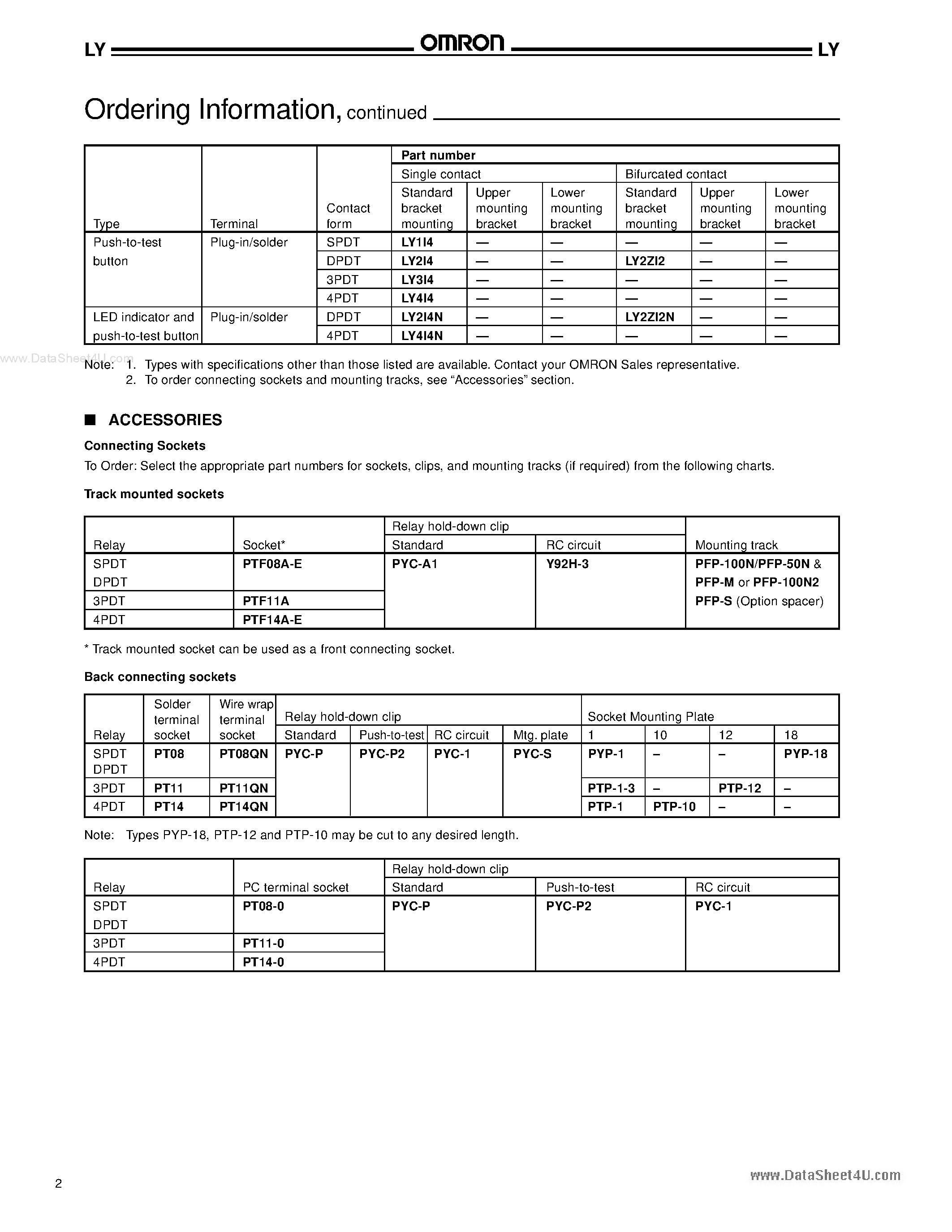 Даташит LY2 - General Purpose Relay страница 2