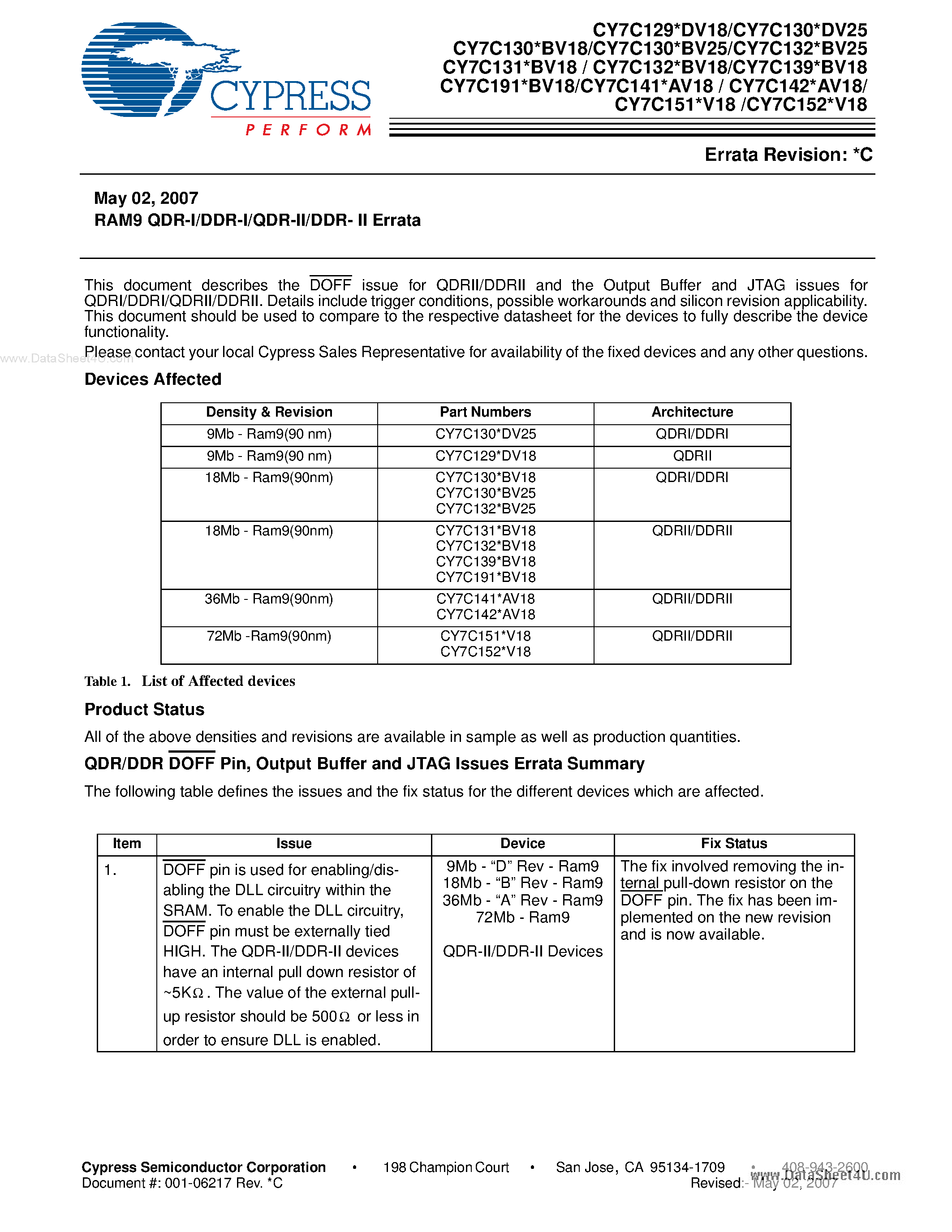 Datasheet CY7C129xDV18 page 1 Datasheet CY7C129xDV18 - (CY7C1xxxxVxx) RAM9 QDR-I/DDR-I/QDR-II/DDR- II Errata page 1