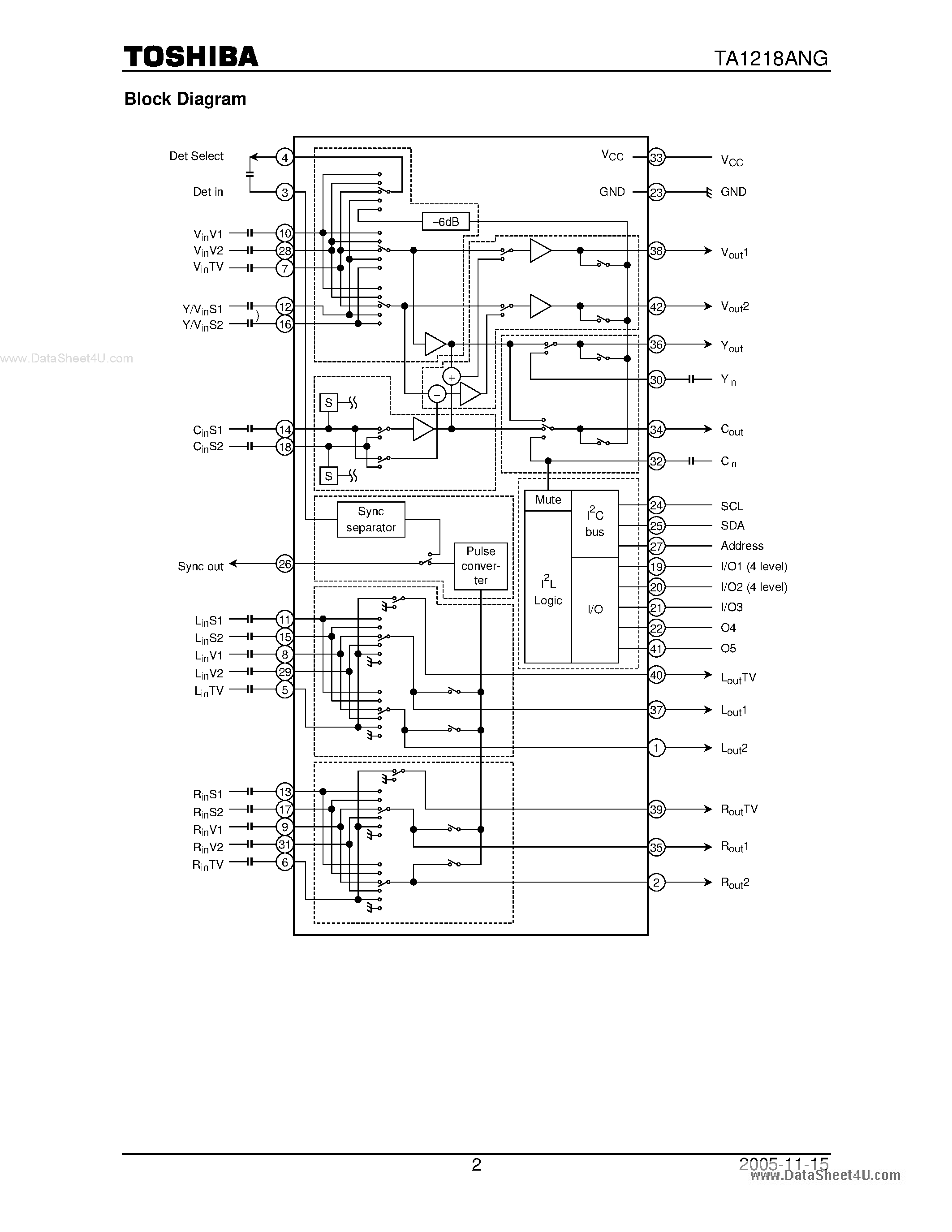 Datasheet TA1218ANG page 2 Datasheet TA1218ANG - Audio/Video Switching IC page 2