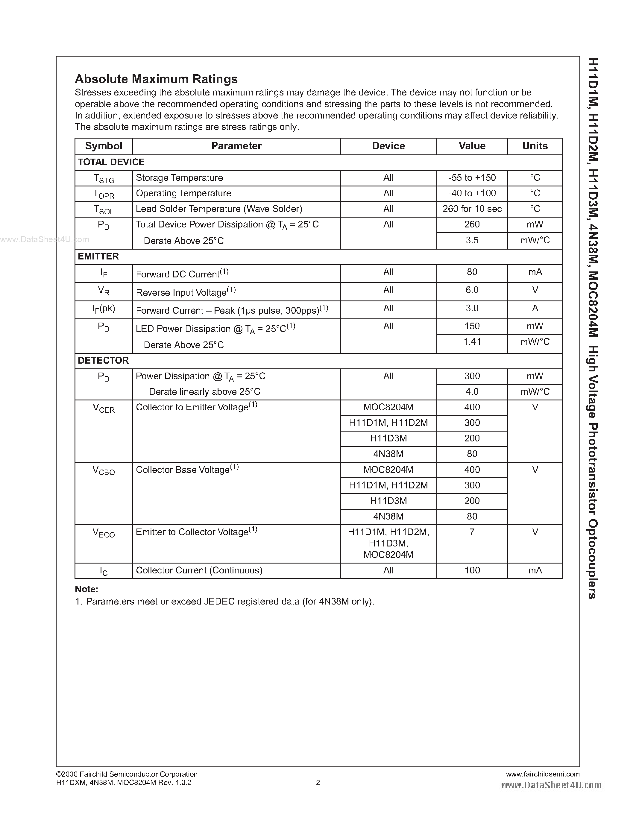 Даташит на микросхему MOC8204M страница 2 Даташит MOC8204M - High Voltage Phototransistor Optocouplers страница 2