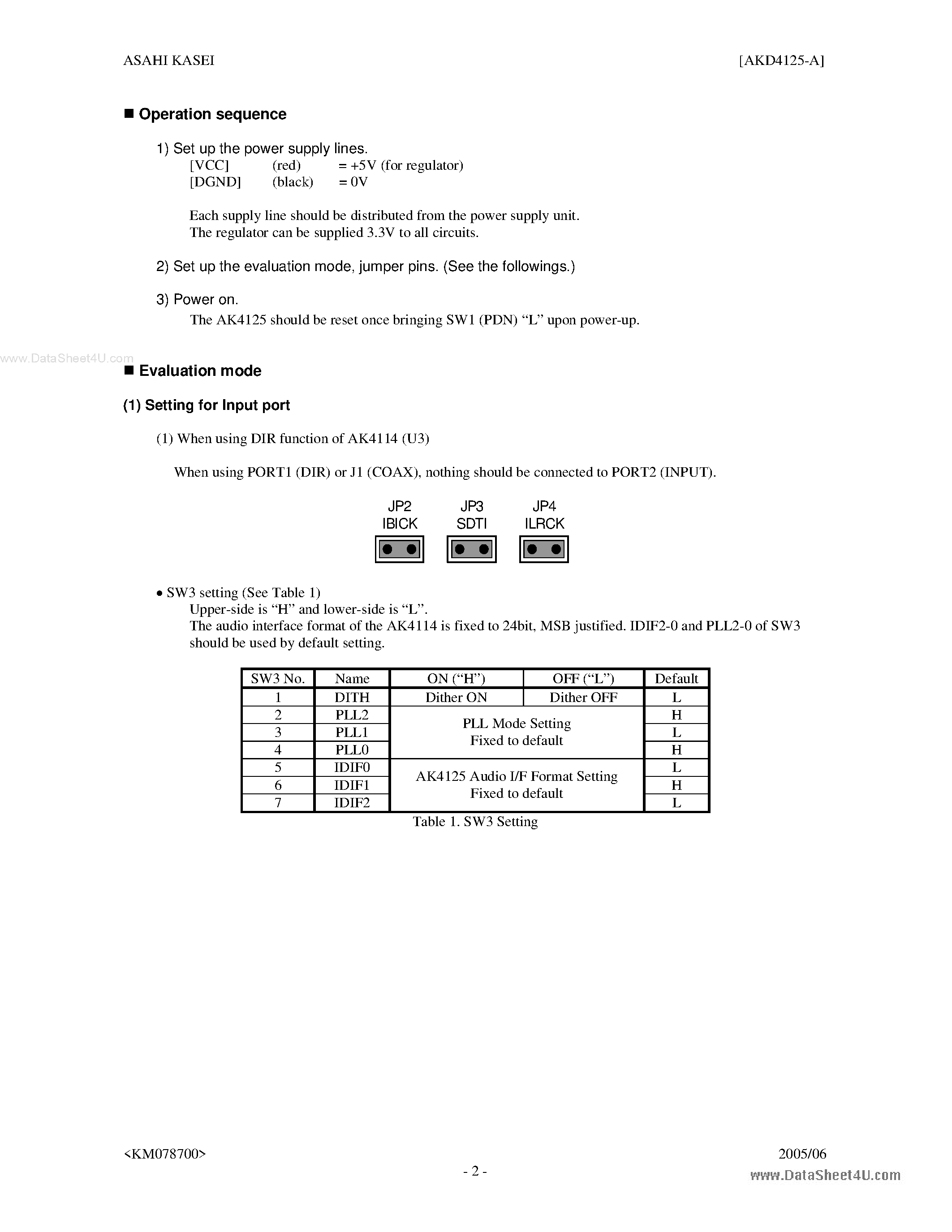 Datasheet AKD4125-A - Evaluation Board page 2