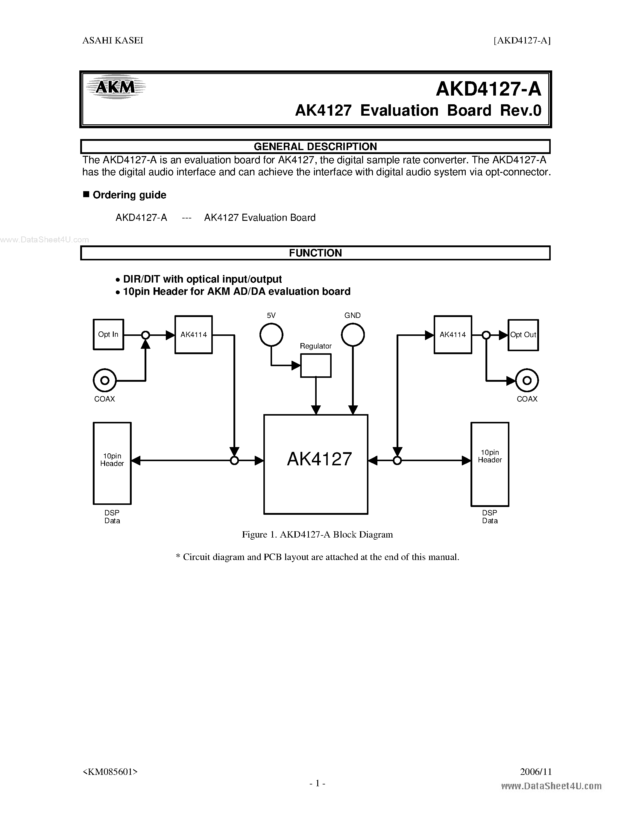 Datasheet AKD4127-A - digital sample rate converter page 1