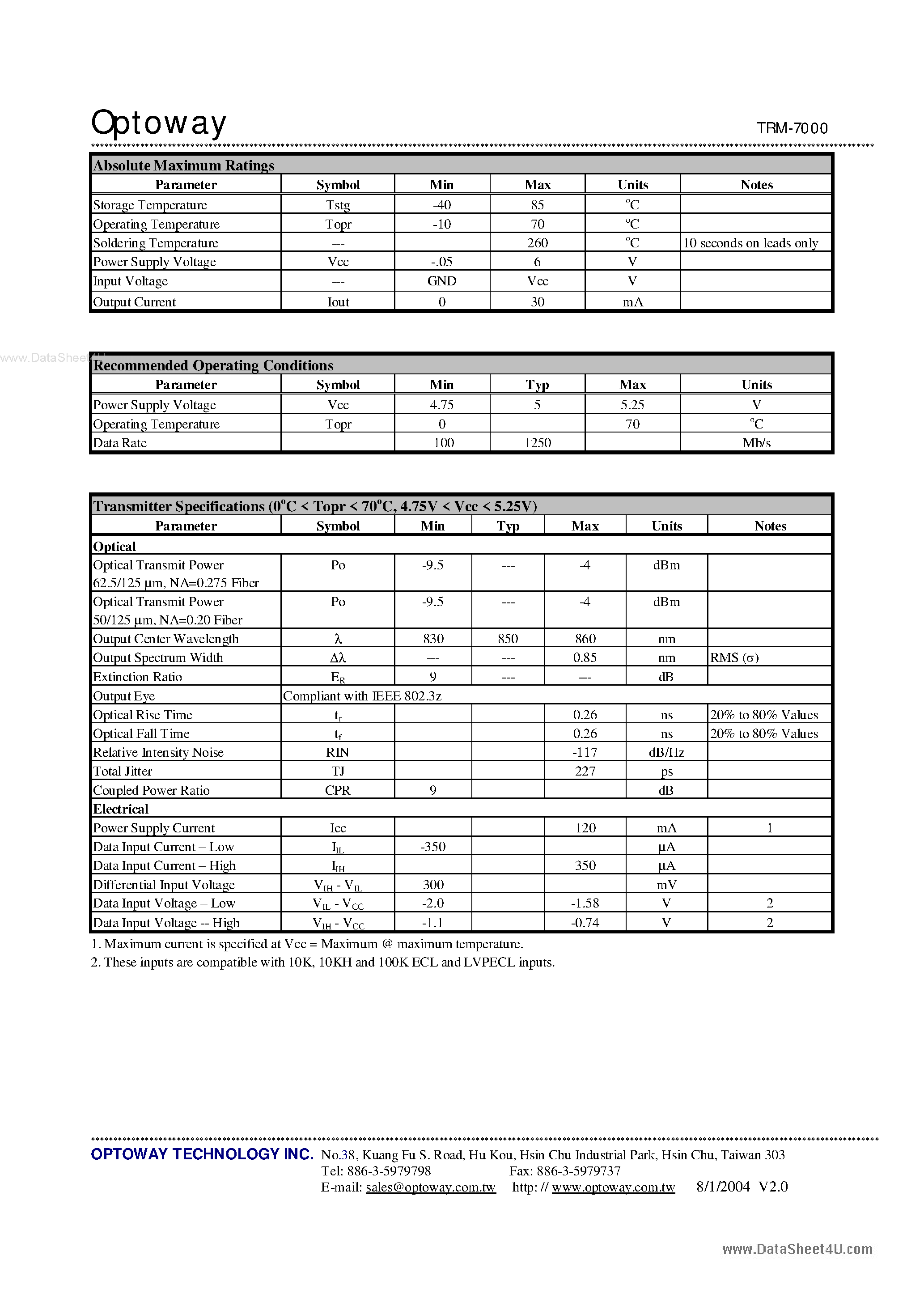 Datasheet TRM-7000 - 5V / 850 nm / 1.25 Gbps OPTICAL MULTI-MODE TRANSCEIVER page 2