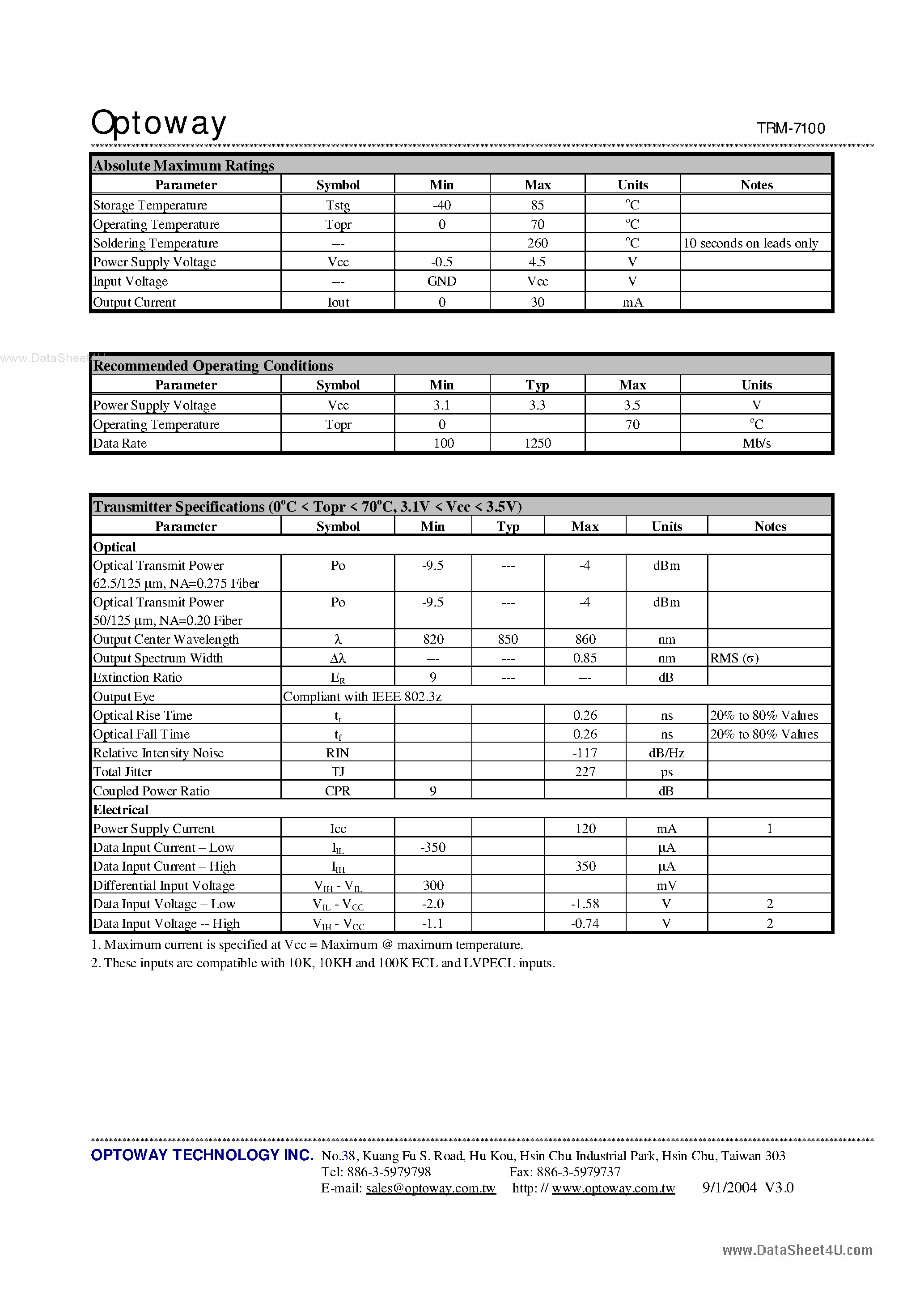 Datasheet TRM-7100 page 2 Datasheet TRM-7100 - 3.3V / 850 nm / 1.25 Gbps OPTICAL MULTI-MODE TRANSCEIVER page 2