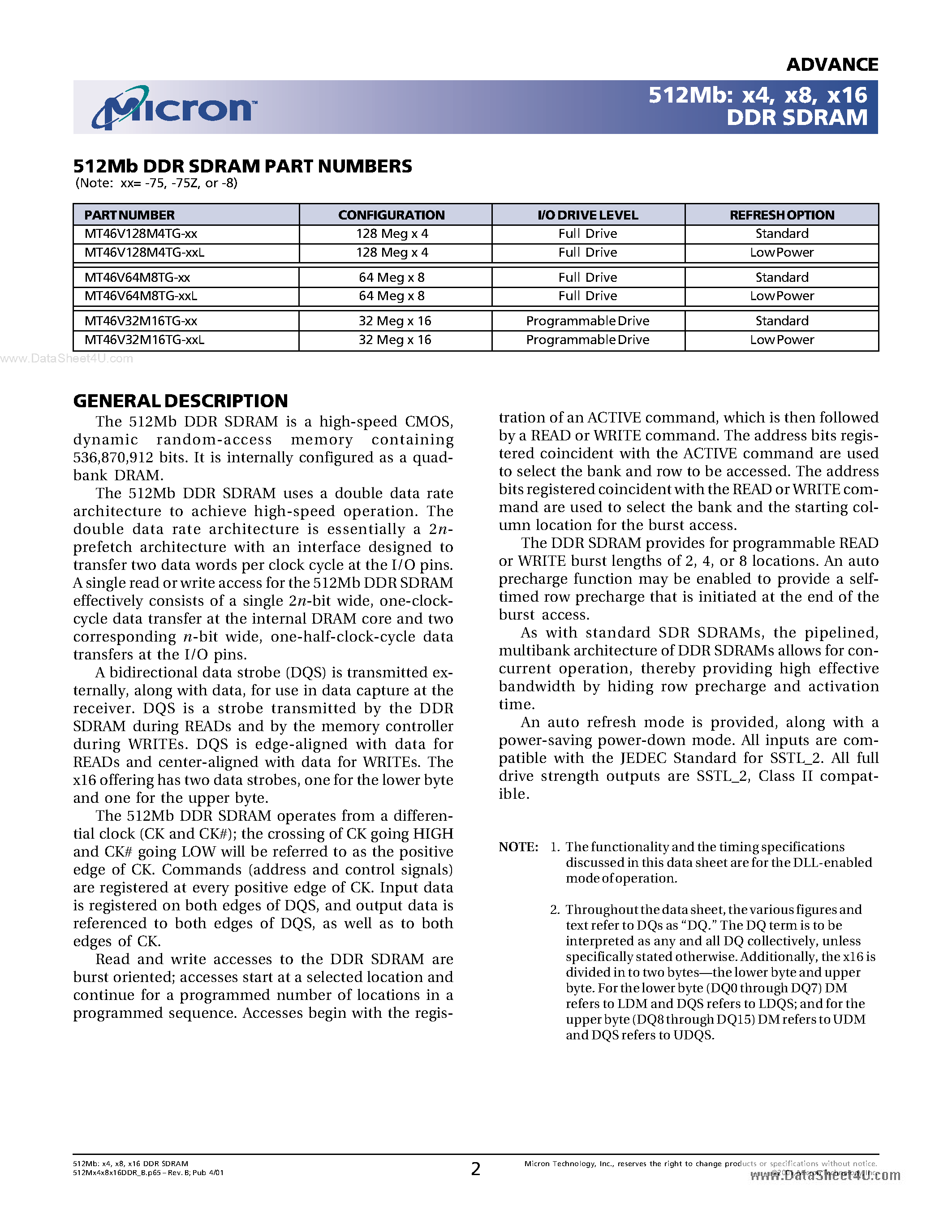 Даташит 46V32M16 - Search -----> MT46V32M16 страница 2