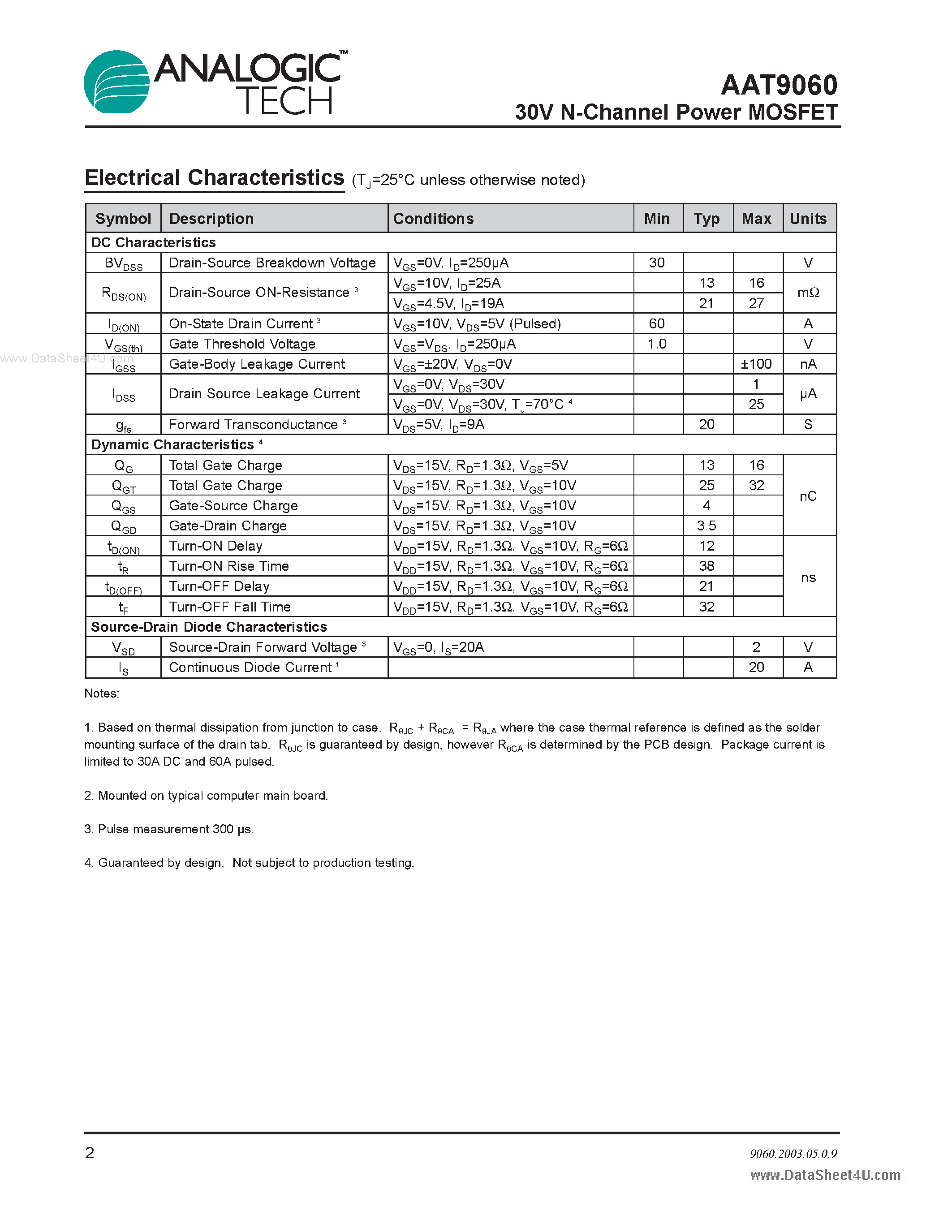 Datasheet AAT9060 page 2 Datasheet AAT9060 - 30V N-Channel Power MOSFET page 2