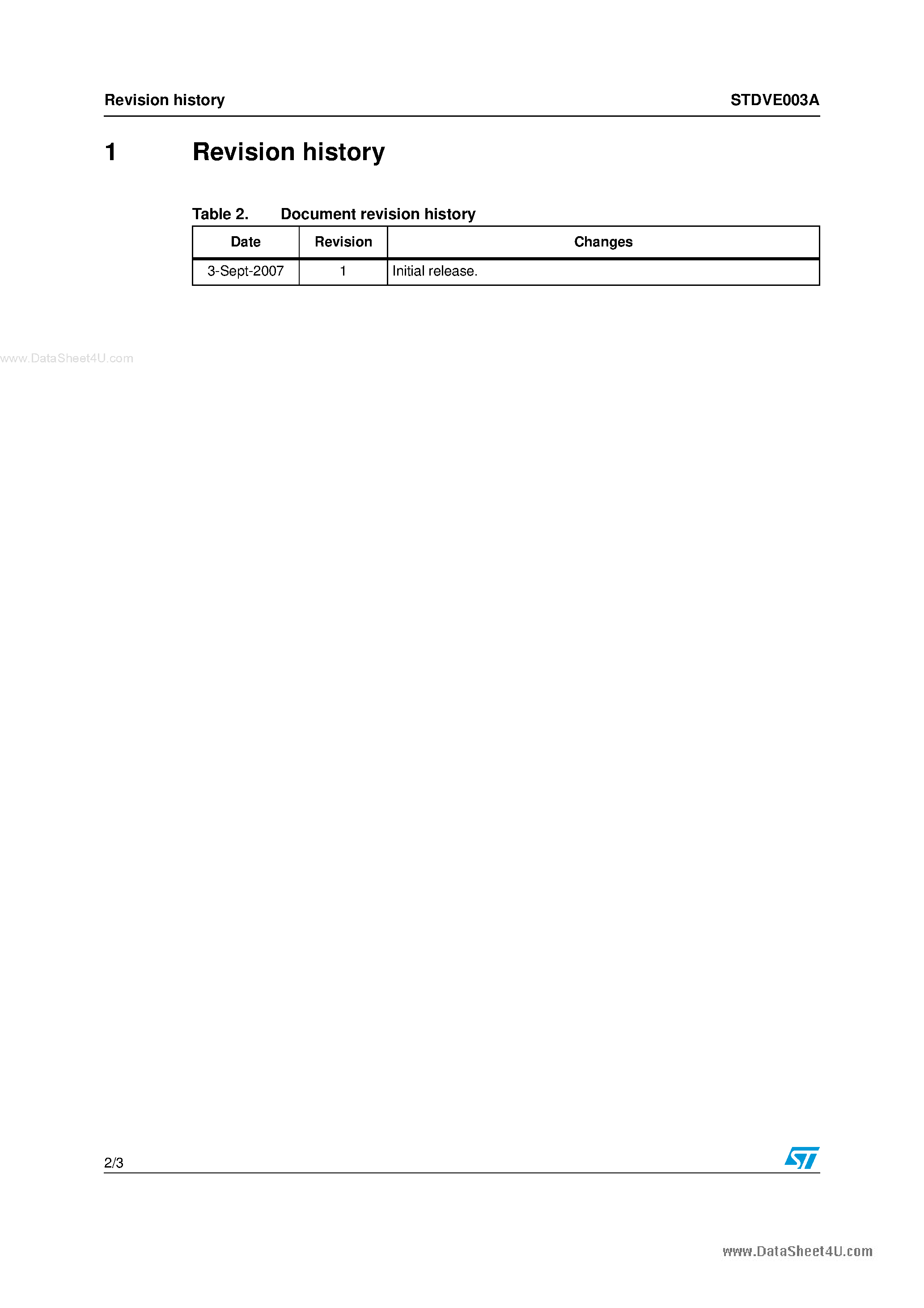Datasheet STDVE003A page 2 Datasheet STDVE003A - 3:1 TMDS / HDMI signal equalizer page 2