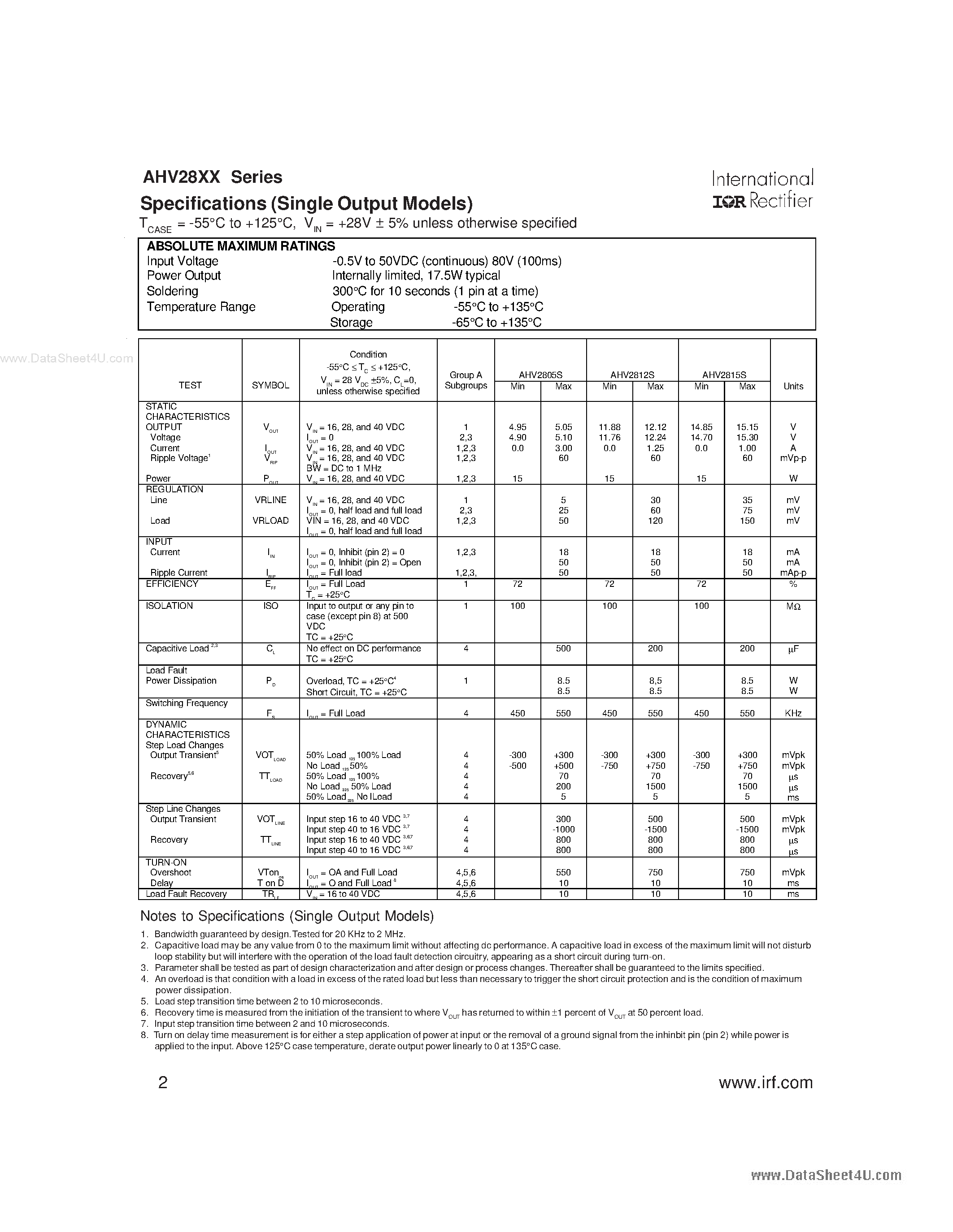 Datasheet AHV28xx - ADVANCED ANALOG HYBRID-HIGH RELIABILITY DC/DC CONVERTERS page 2