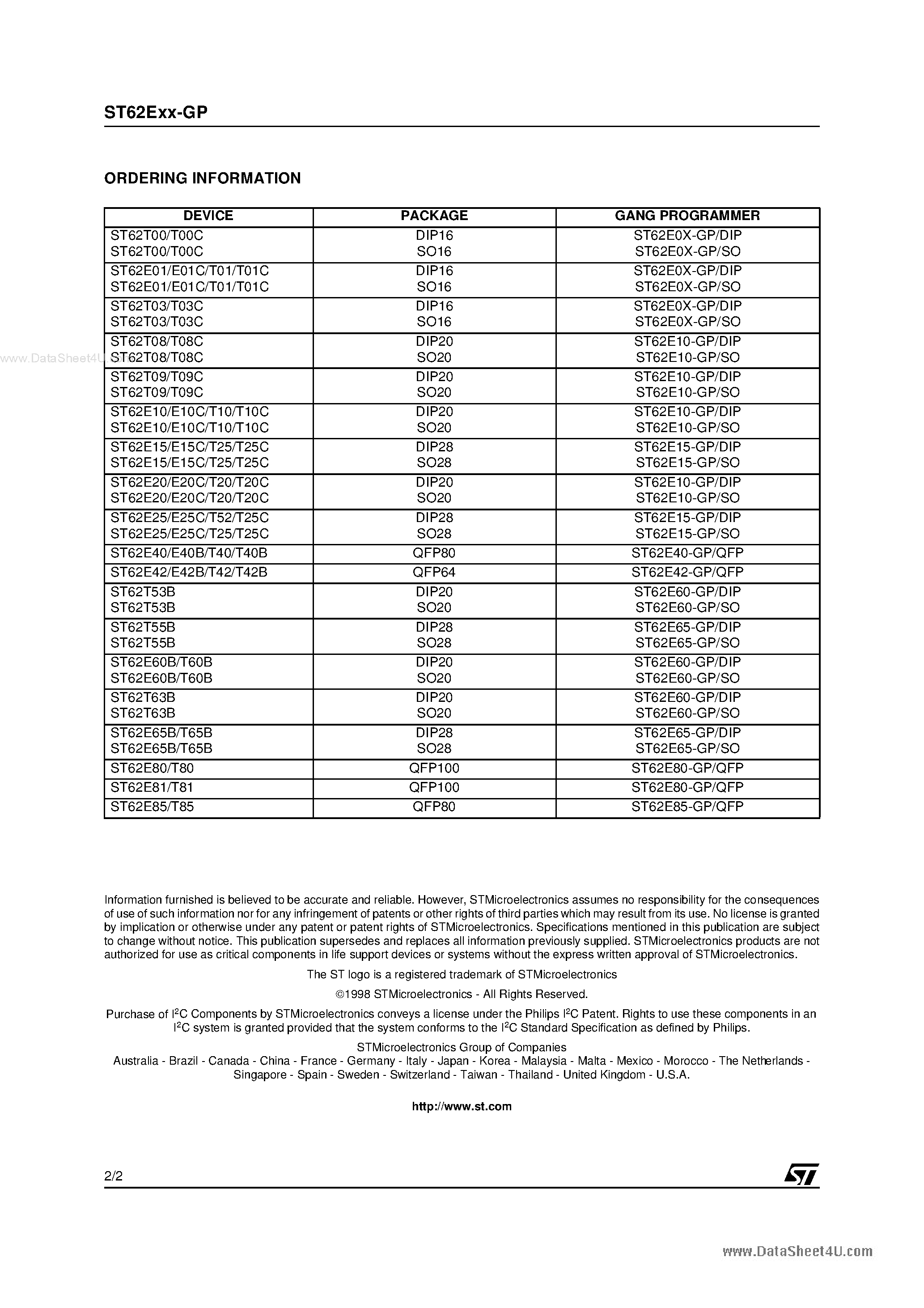 Даташит на микросхему ST62EXX-GP страница 2 Даташит ST62EXX-GP - GANG PROGRAMMERS страница 2