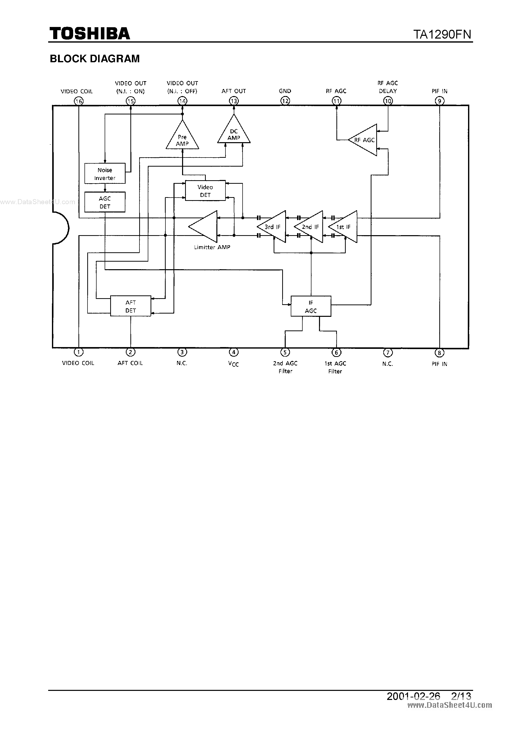 Даташит на микросхему TA1290FN страница 2 Даташит TA1290FN - PIF IC страница 2