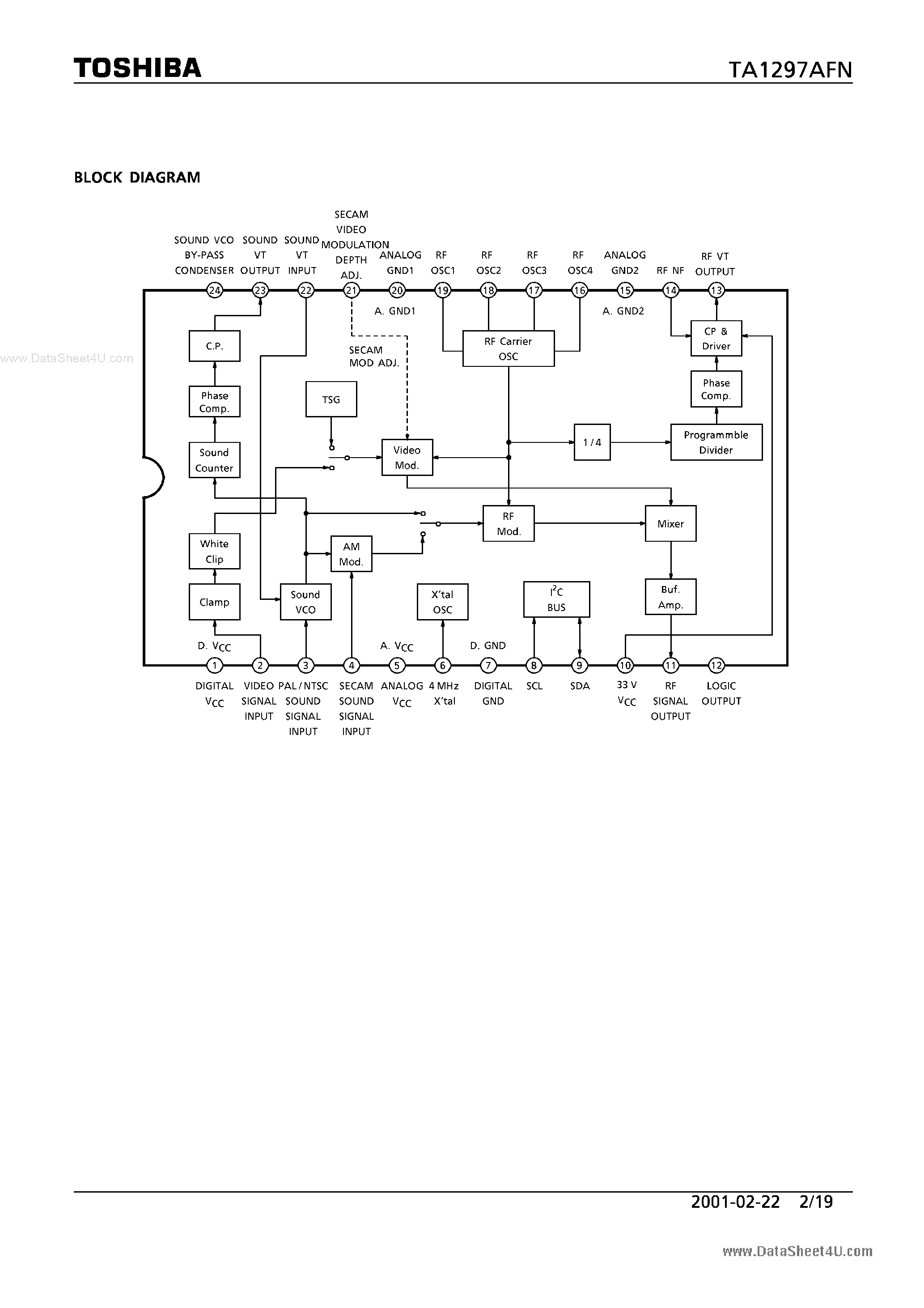 Даташит на микросхему TA1297AFN страница 2 Даташит TA1297AFN - RF MODULATOR страница 2