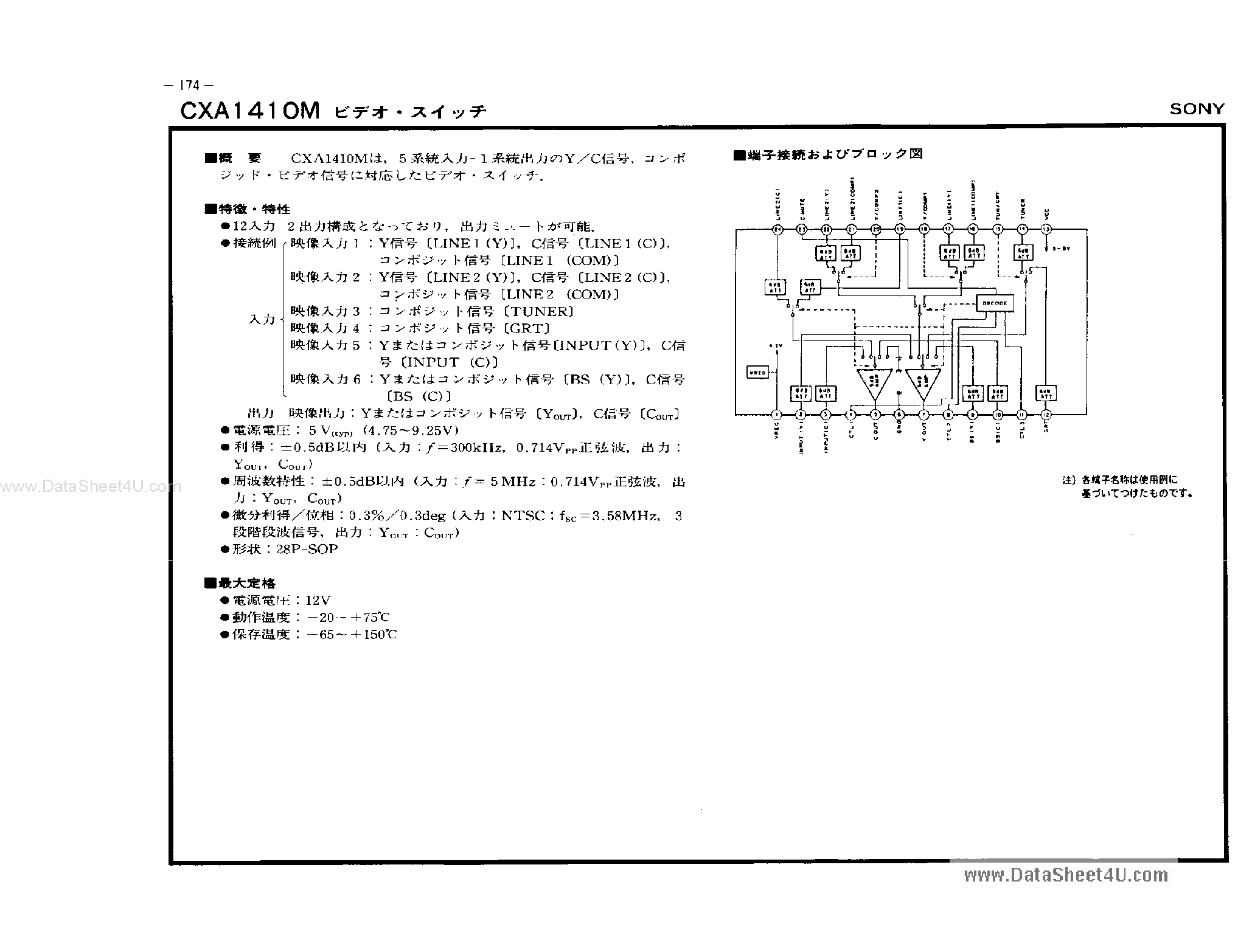 Даташит CXA1410M - Video Signal Processor IC страница 1