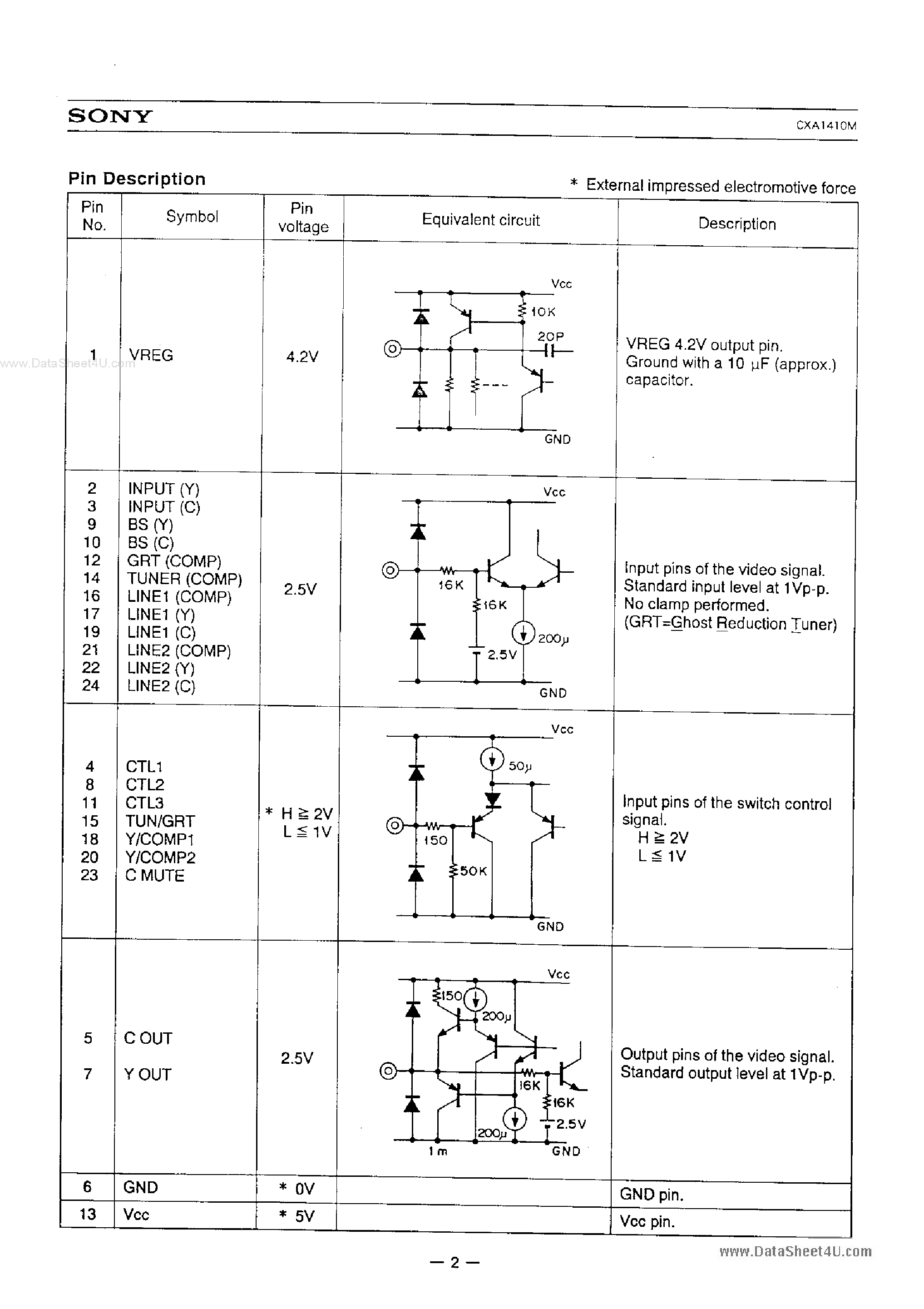 Даташит на микросхему CXA1410M страница 2 Даташит CXA1410M - Video Switch страница 2