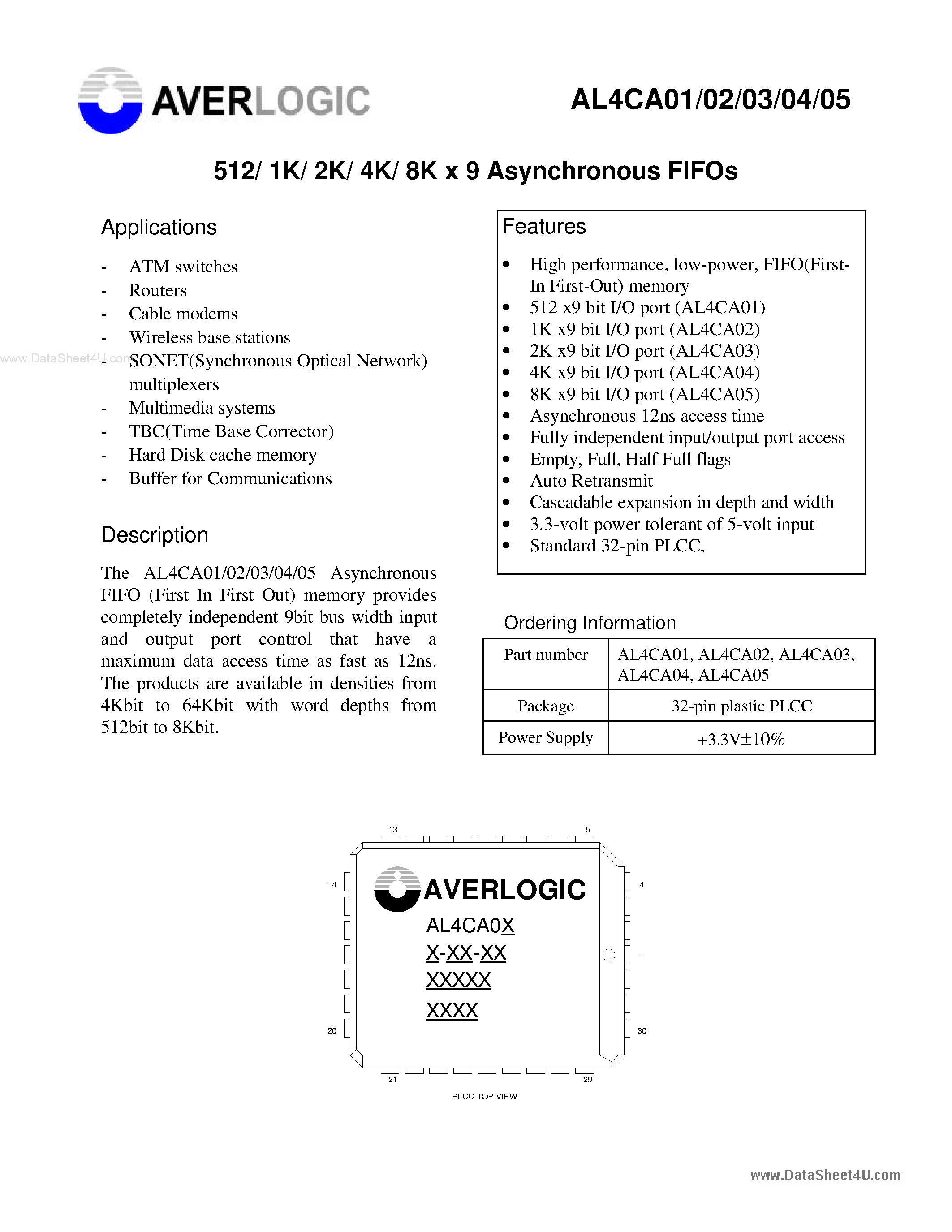 Даташит AL4CA01 - (AL4CAxx) 512/ 1K/ 2K/ 4K/ 8K x 9 Asynchronous FIFOs страница 1