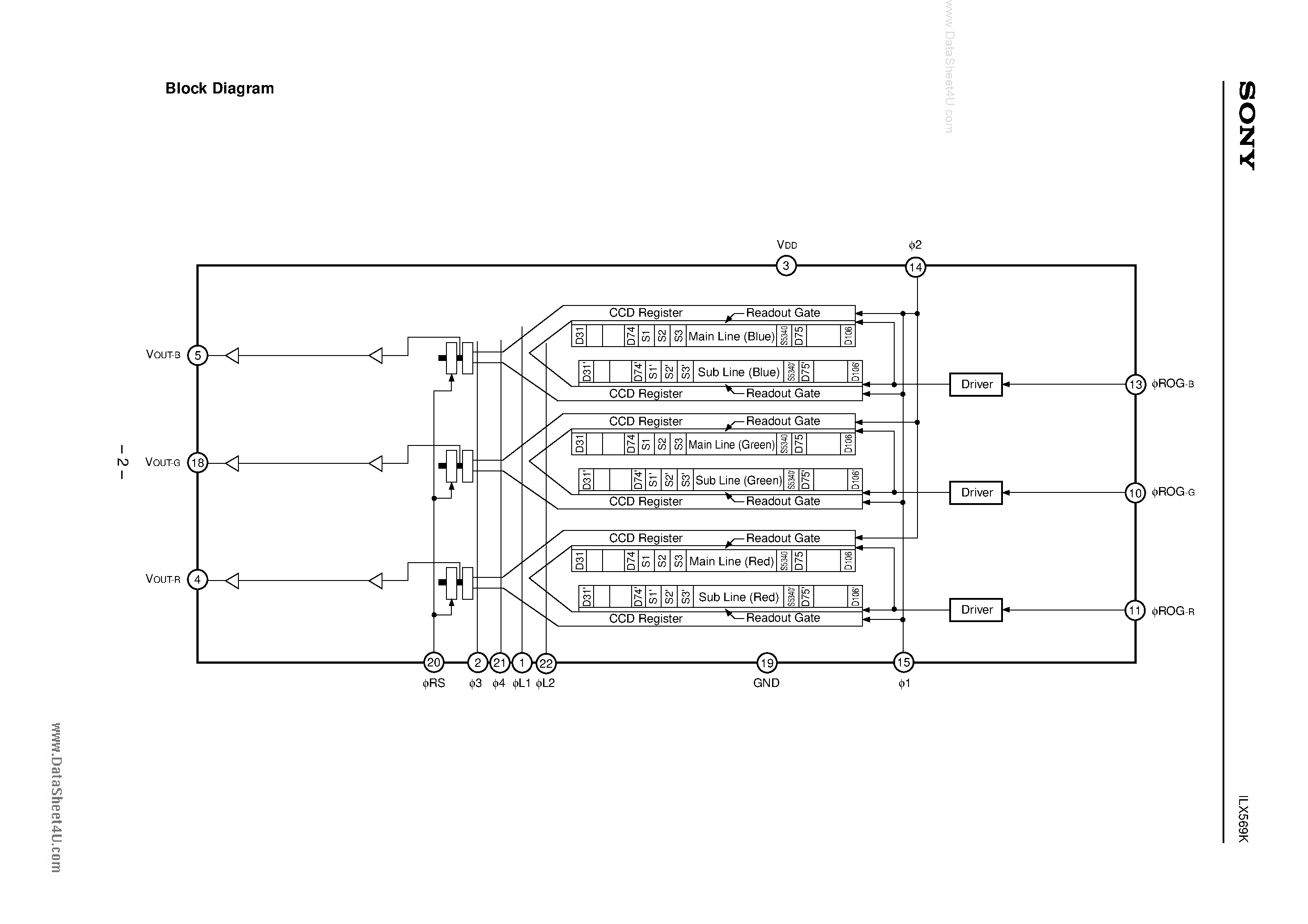 Datasheet ILX569K page 2 Datasheet ILX569K - 5340-pixel x 6 line CCD Linear Sensor page 2