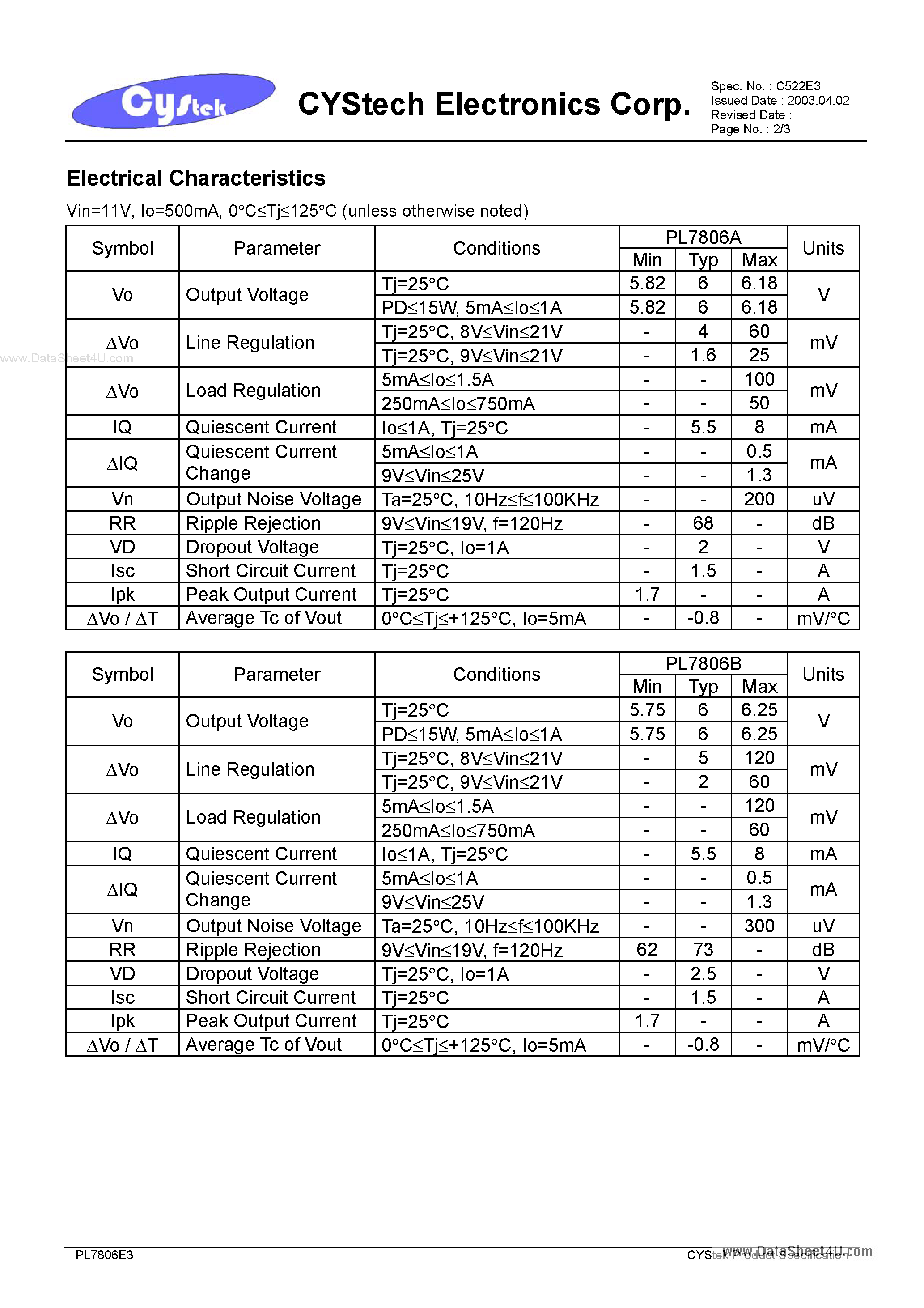Datasheet PL7806XE3 page 2 Datasheet PL7806XE3 - 3-TERMINAL POSITIVE VOLTAGE REGULATOR page 2