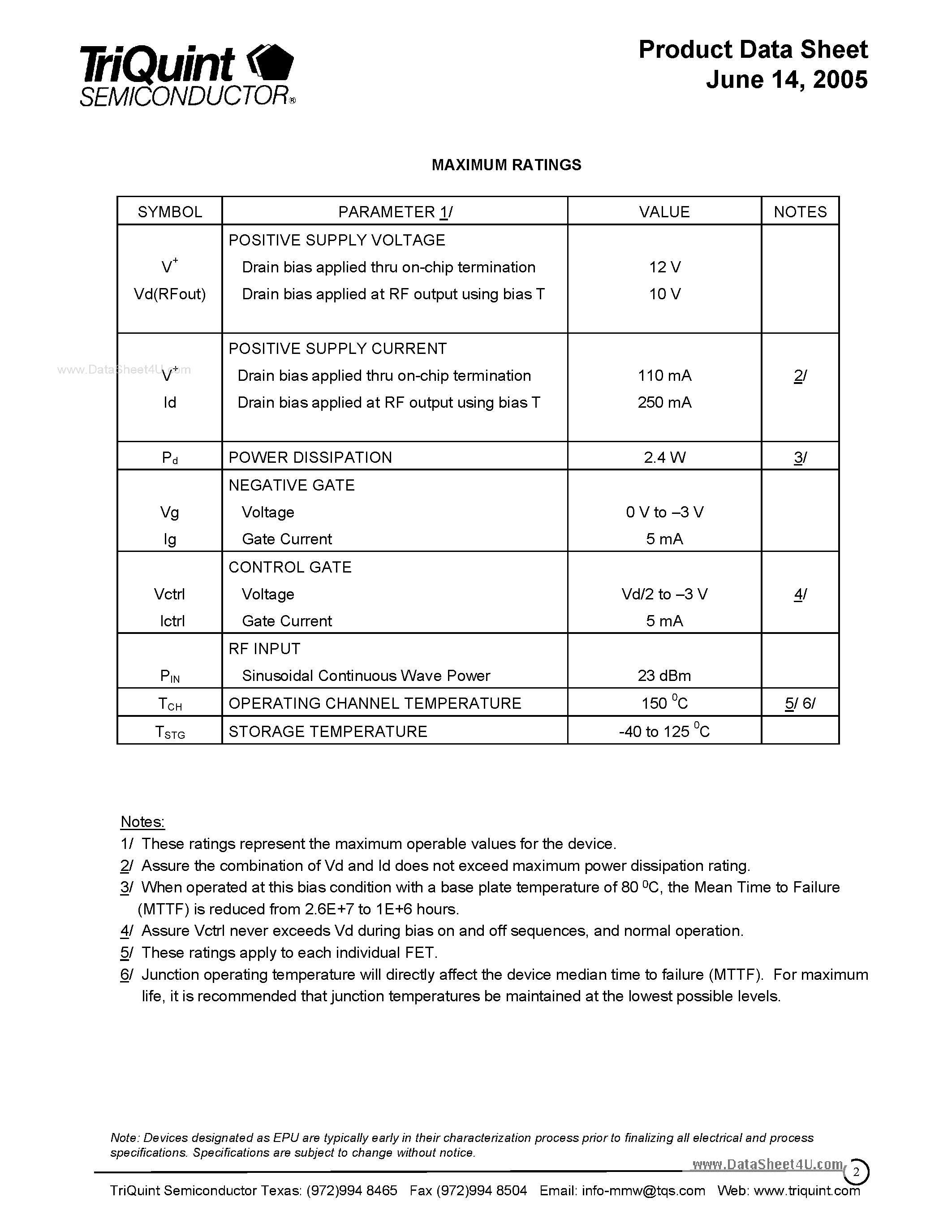 Даташит TGA8652-EPU-SL - 9.9-12.5Gb/s Optical Modulator Driver страница 2