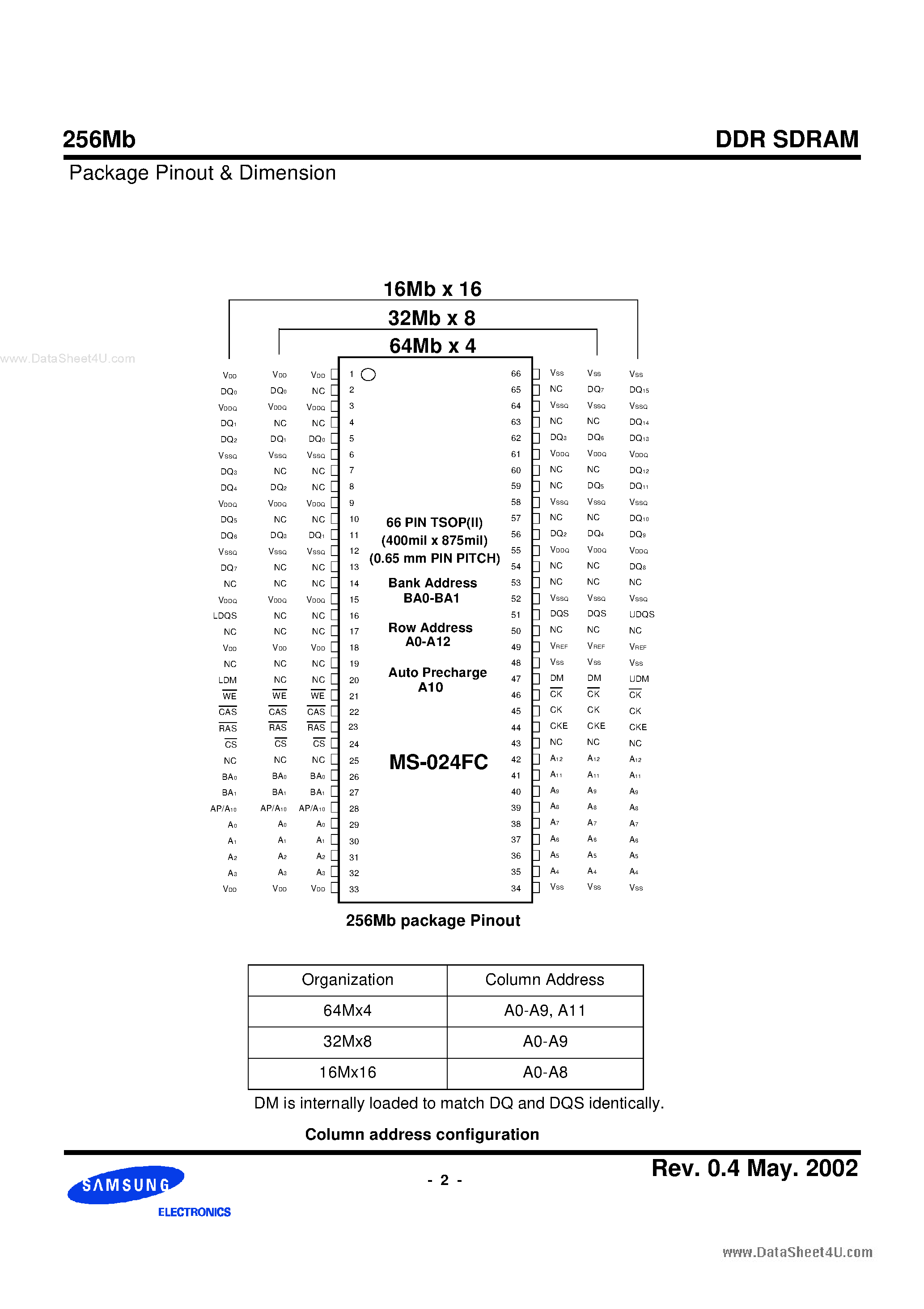 Даташит K4H560438D-TCB3 - 256Mb D-die DDR Sdram страница 2
