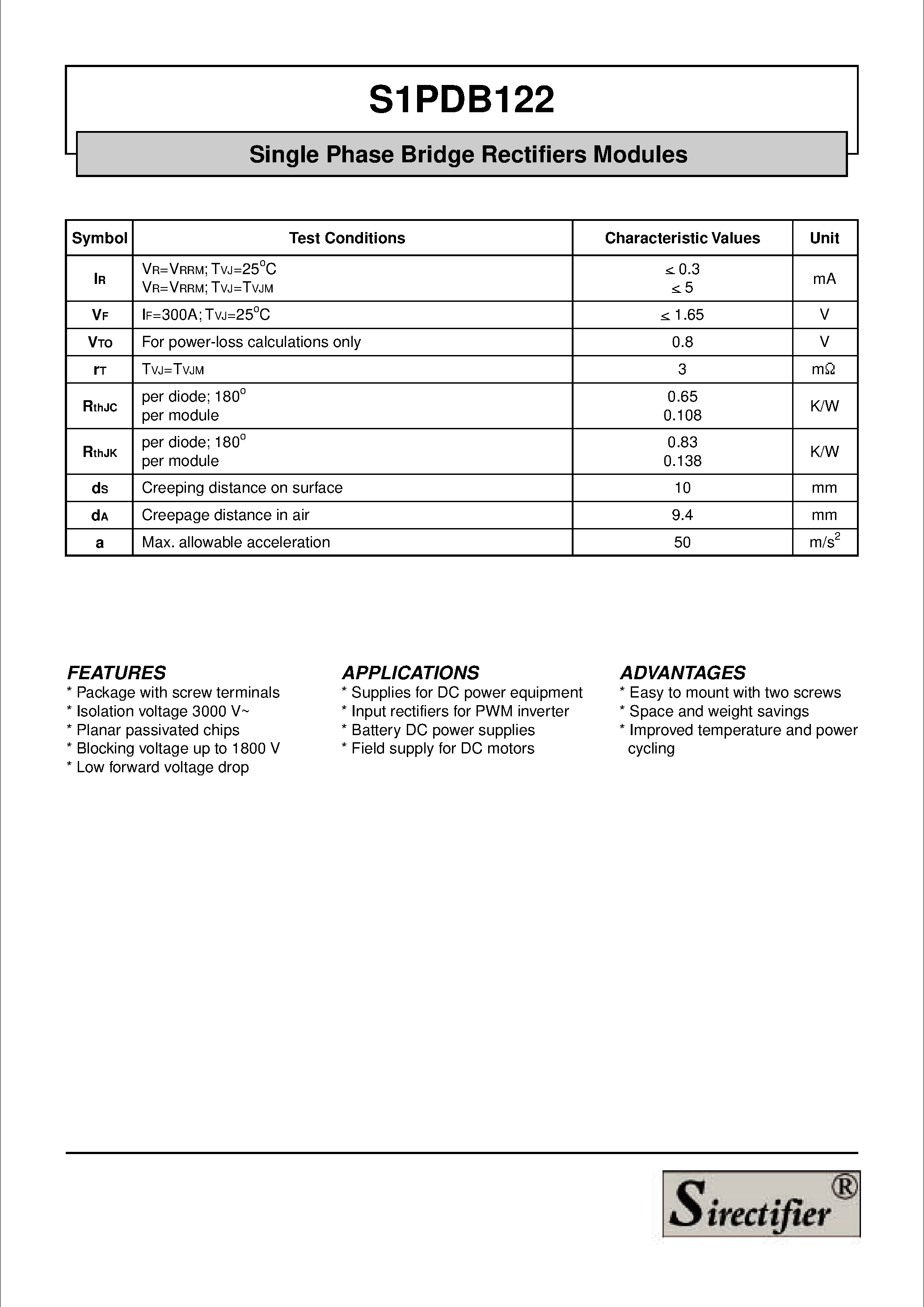 Datasheet S1PDB122 page 2 Datasheet S1PDB122 - Single Phase Bridge Rectifiers Modules page 2